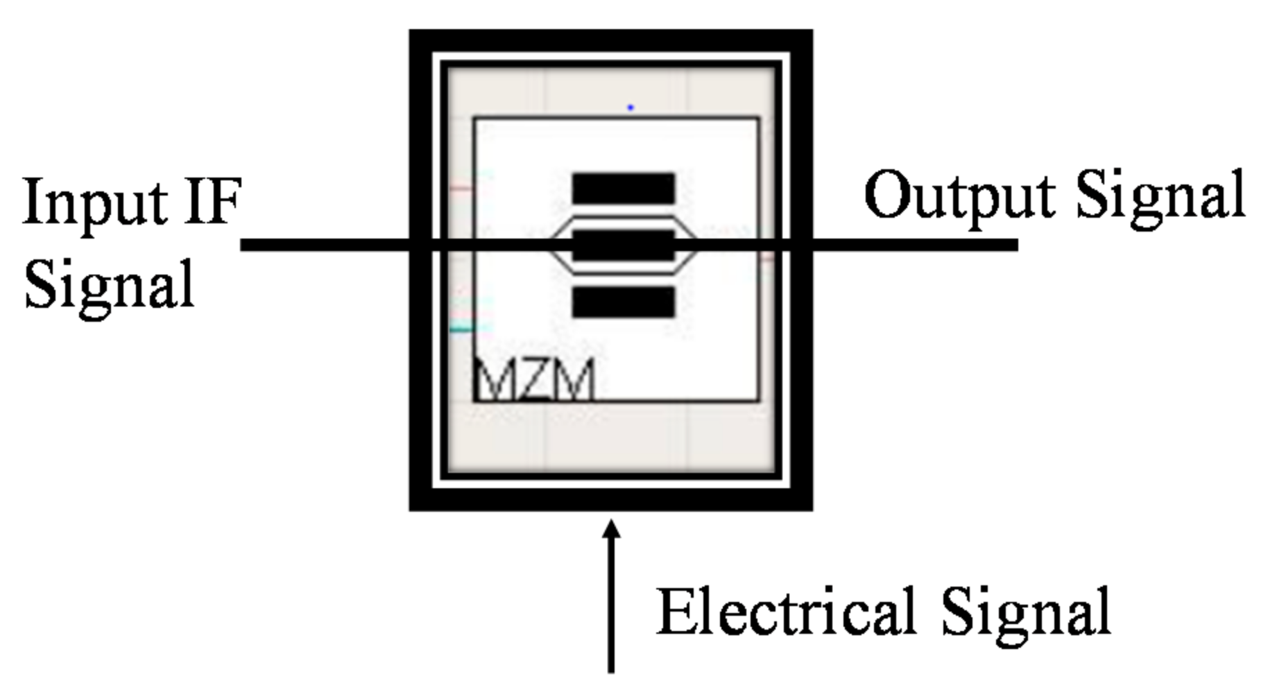Photonics 09 00034 g001