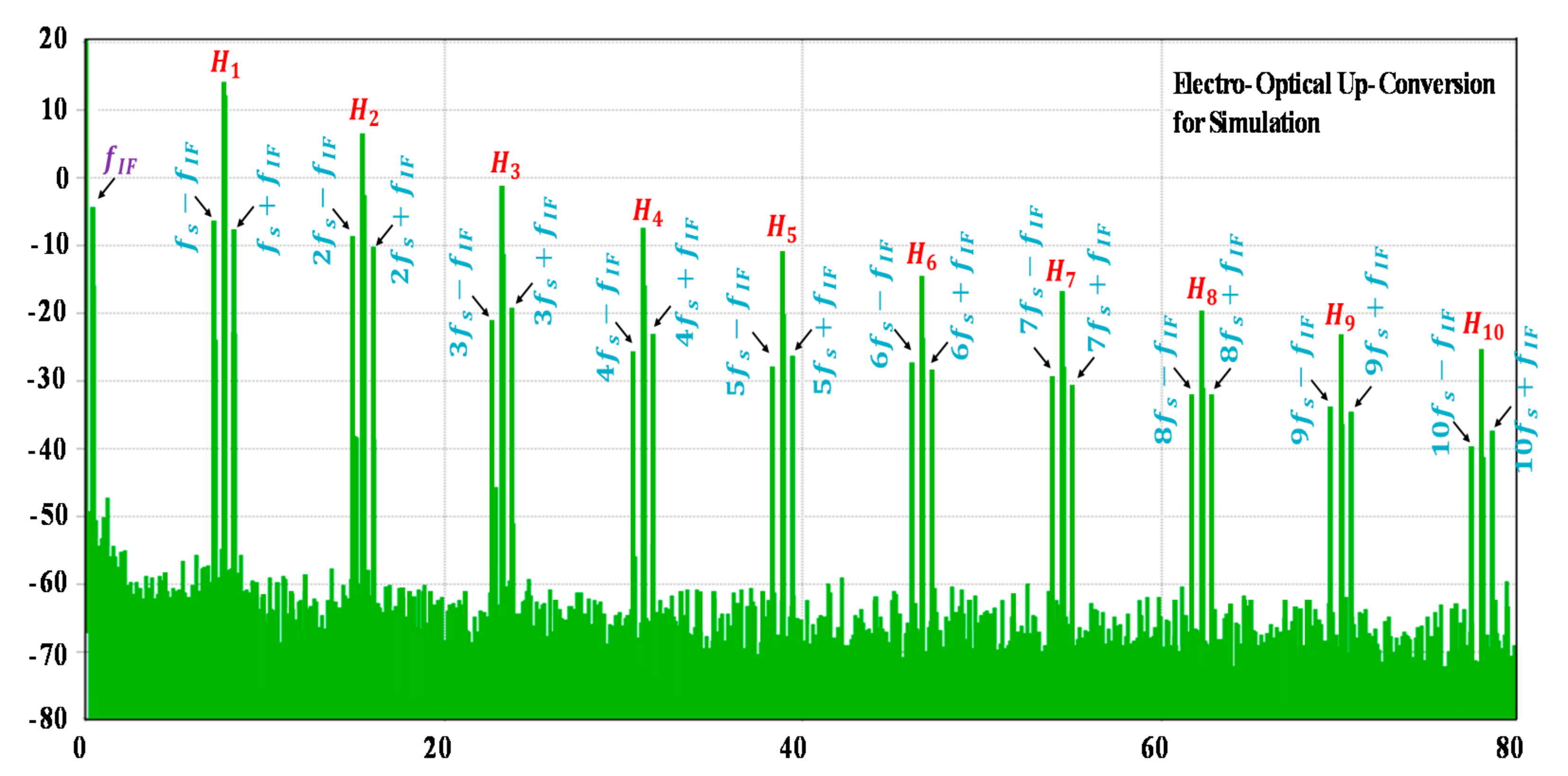 Photonics 09 00034 g008