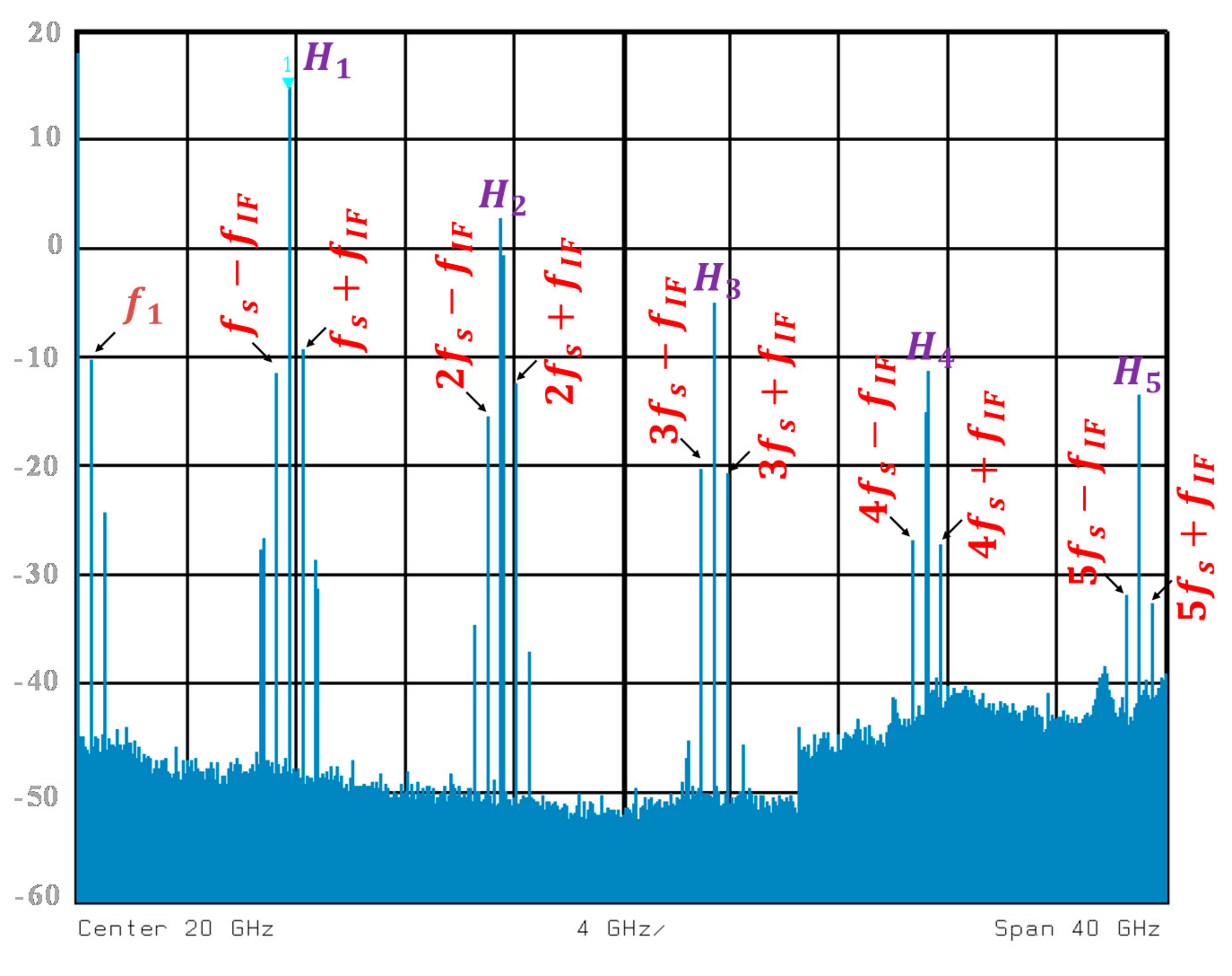 Photonics 09 00034 g009