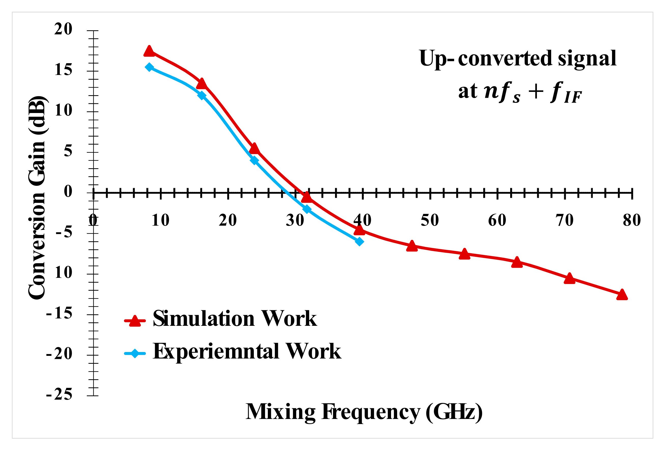 Photonics 09 00034 g010