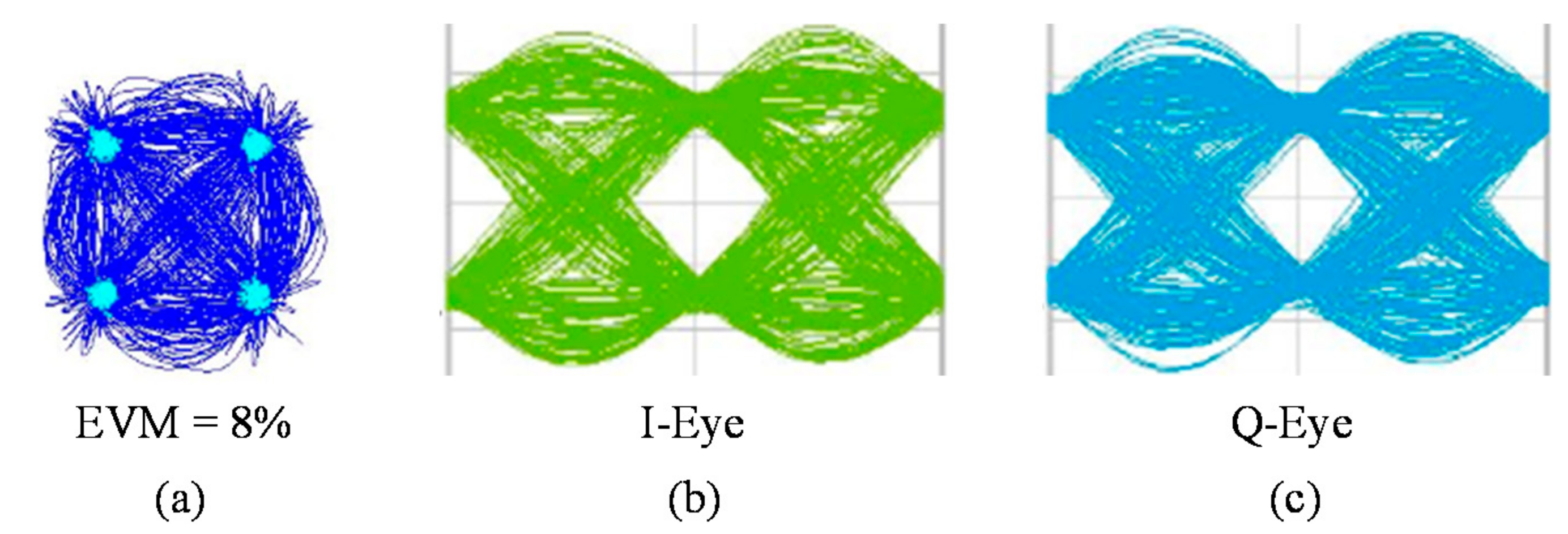 Photonics 09 00034 g012