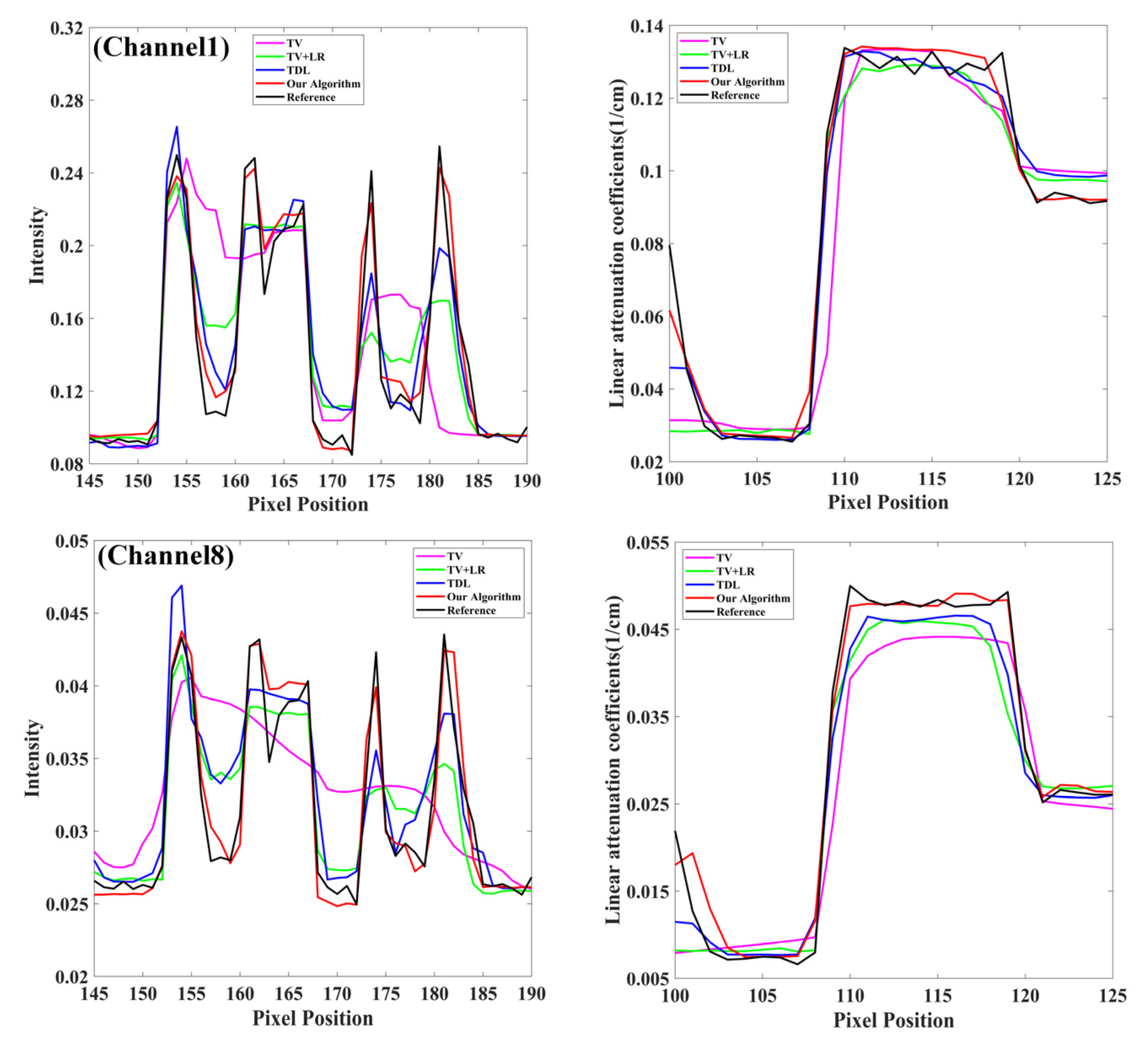 Photonics 09 00035 g004