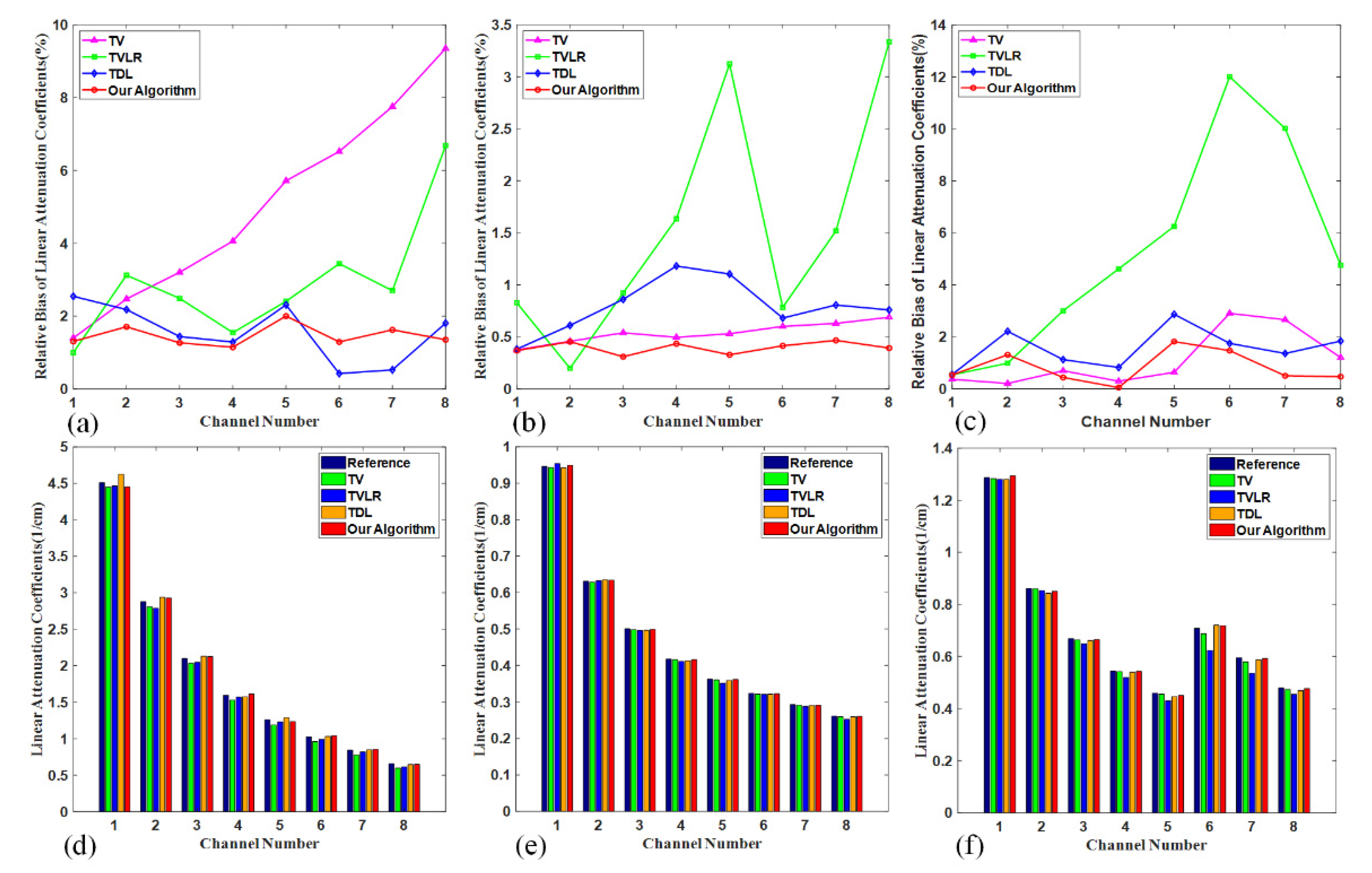 Photonics 09 00035 g006