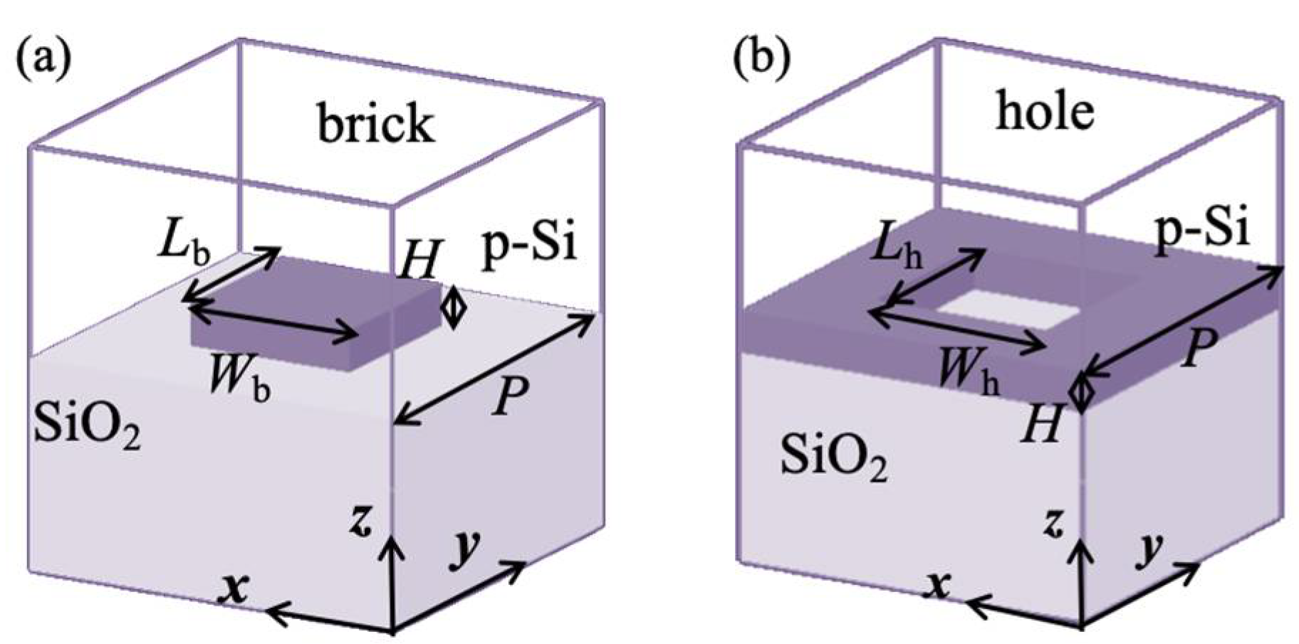 Photonics 09 00039 g001
