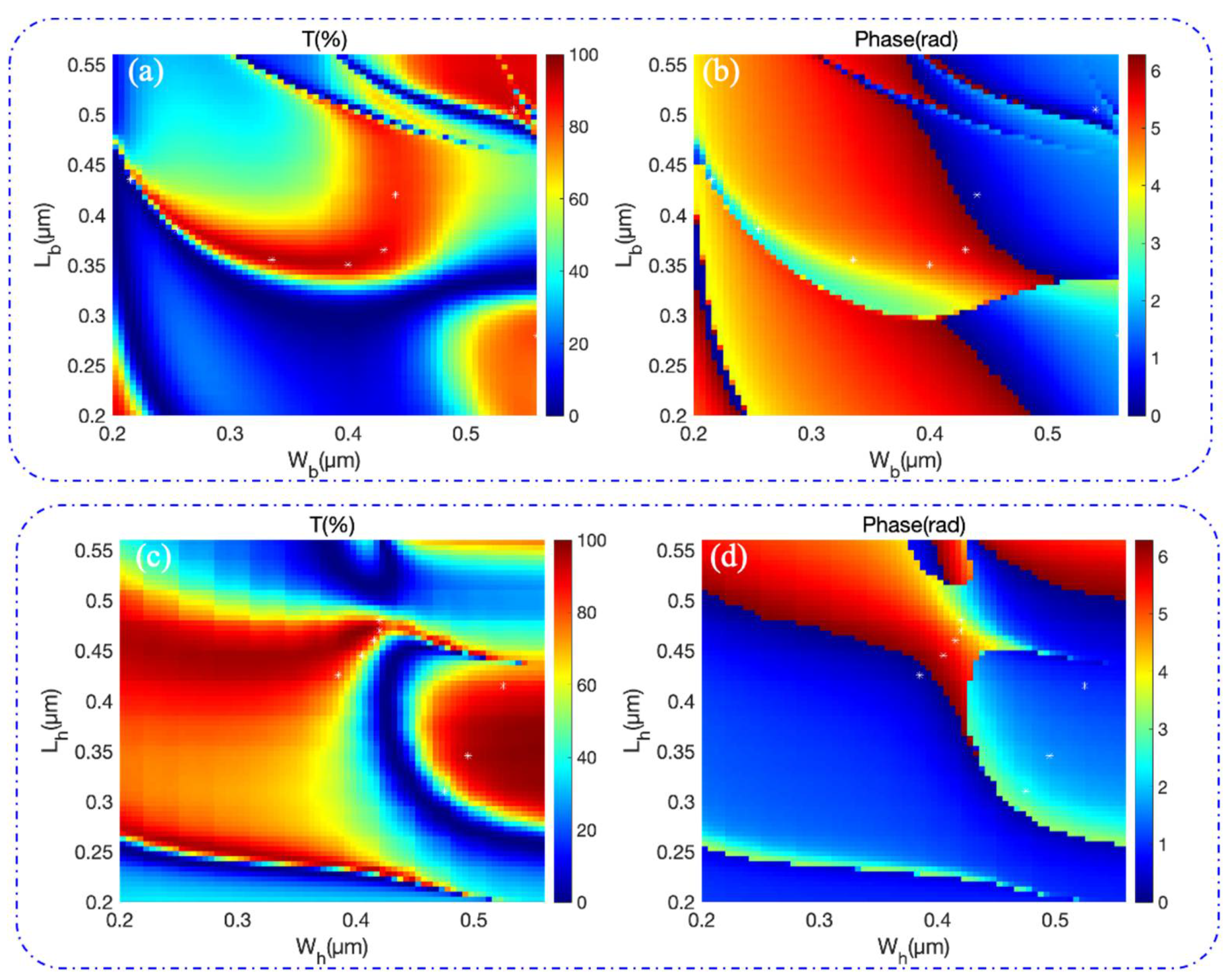 Photonics 09 00039 g002