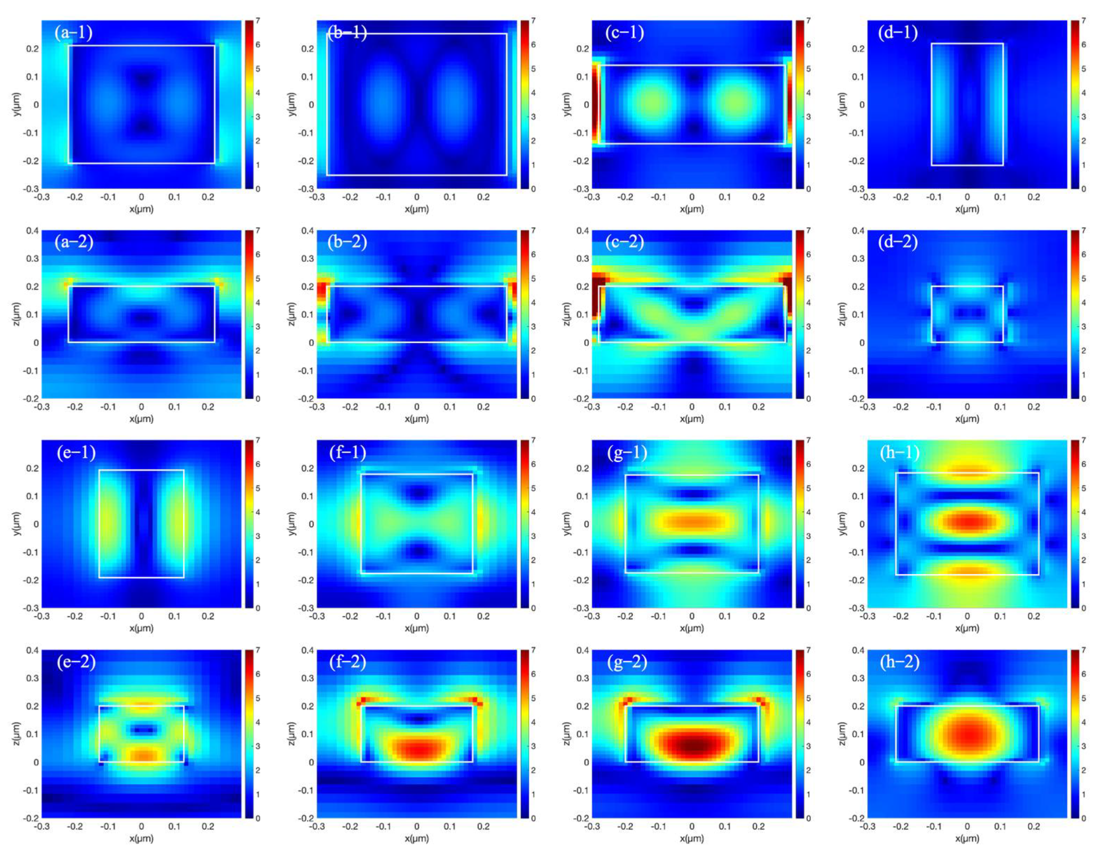 Photonics 09 00039 g004
