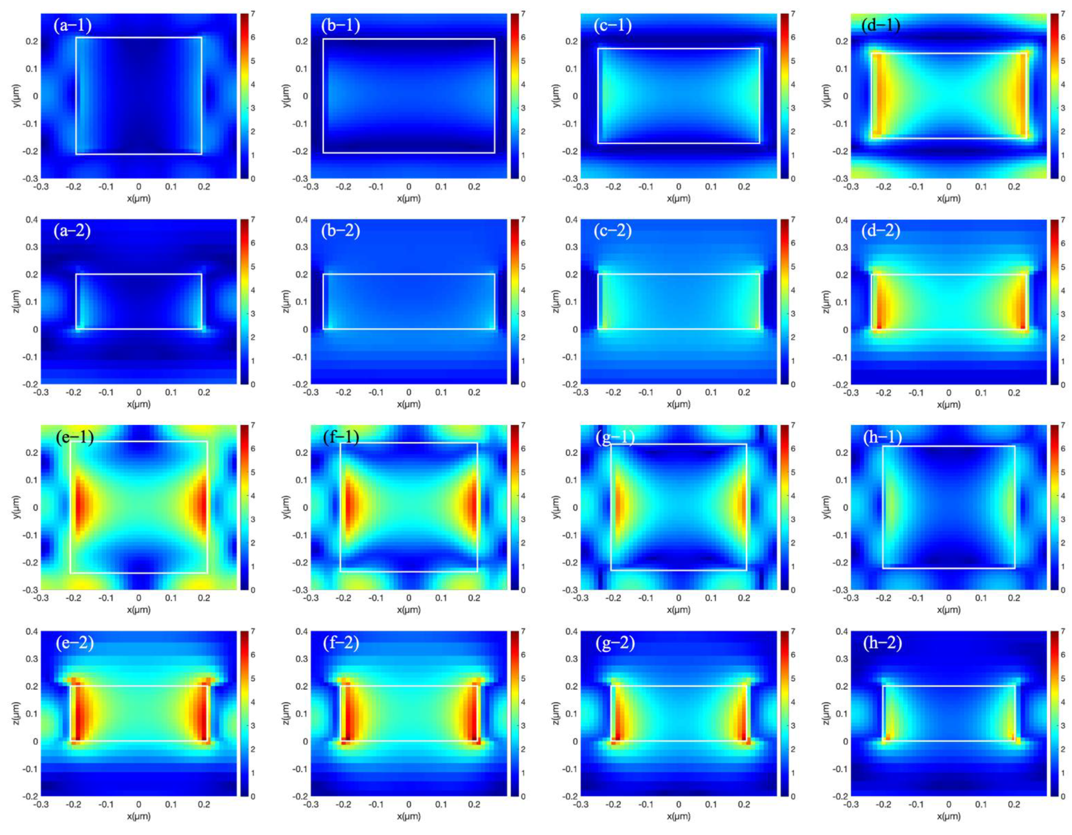 Photonics 09 00039 g005