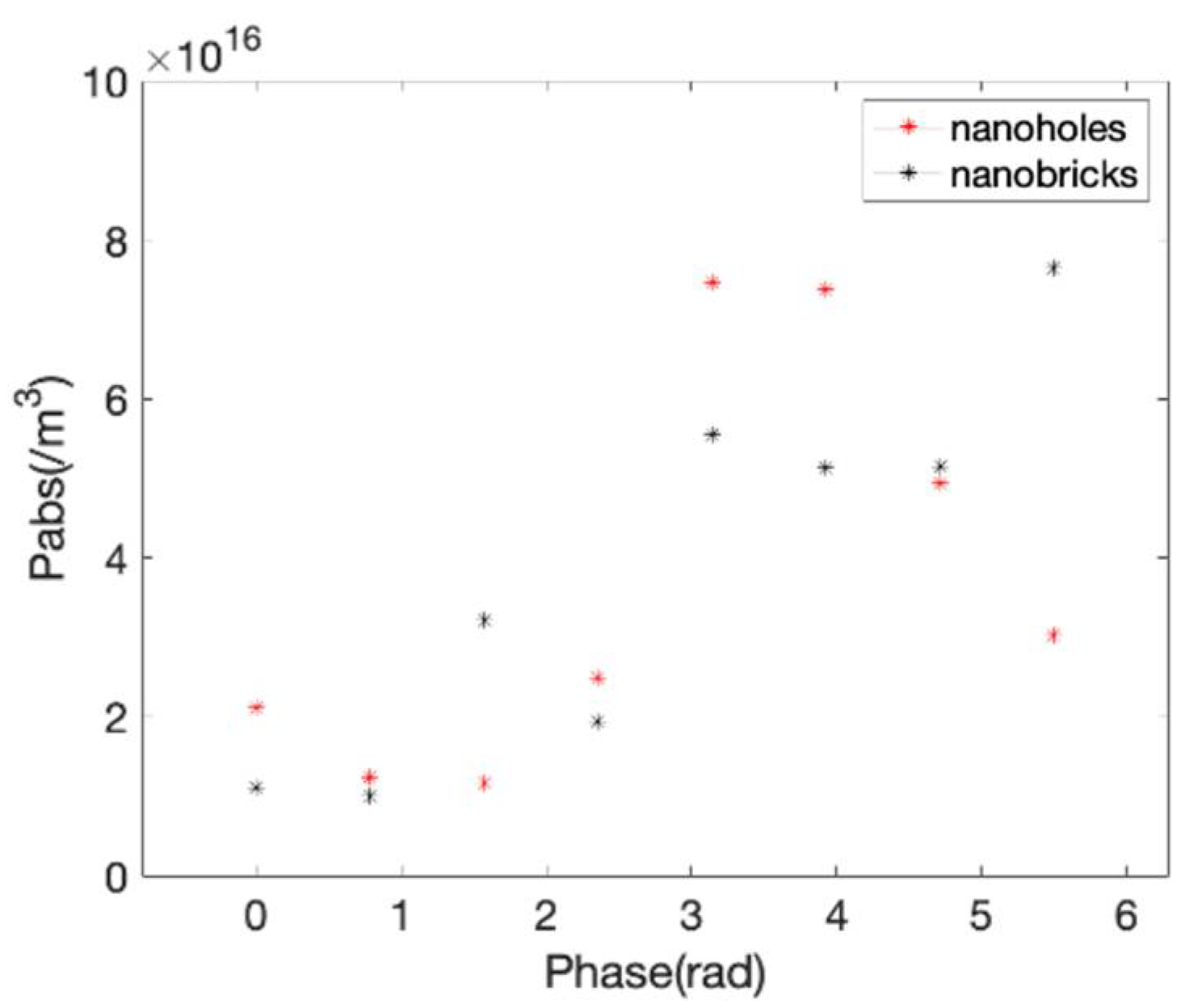 Photonics 09 00039 g006