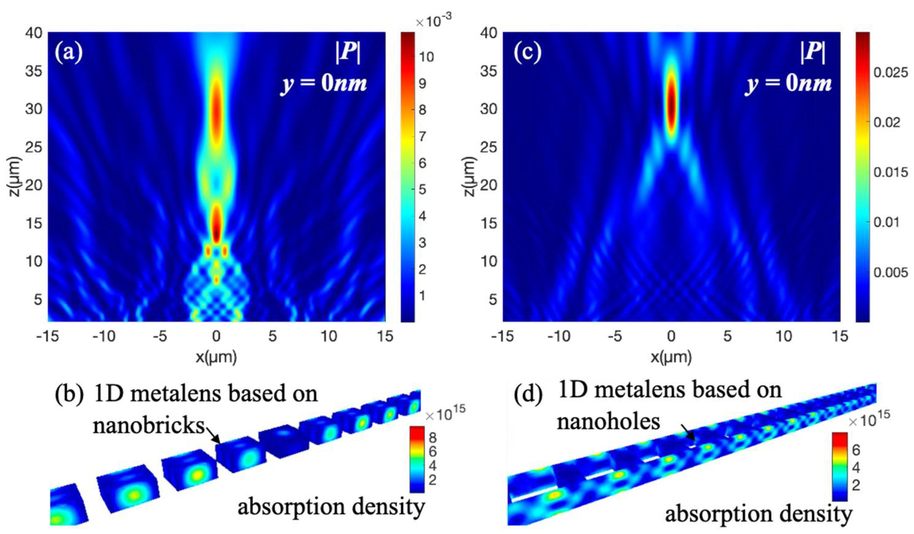 Photonics 09 00039 g007