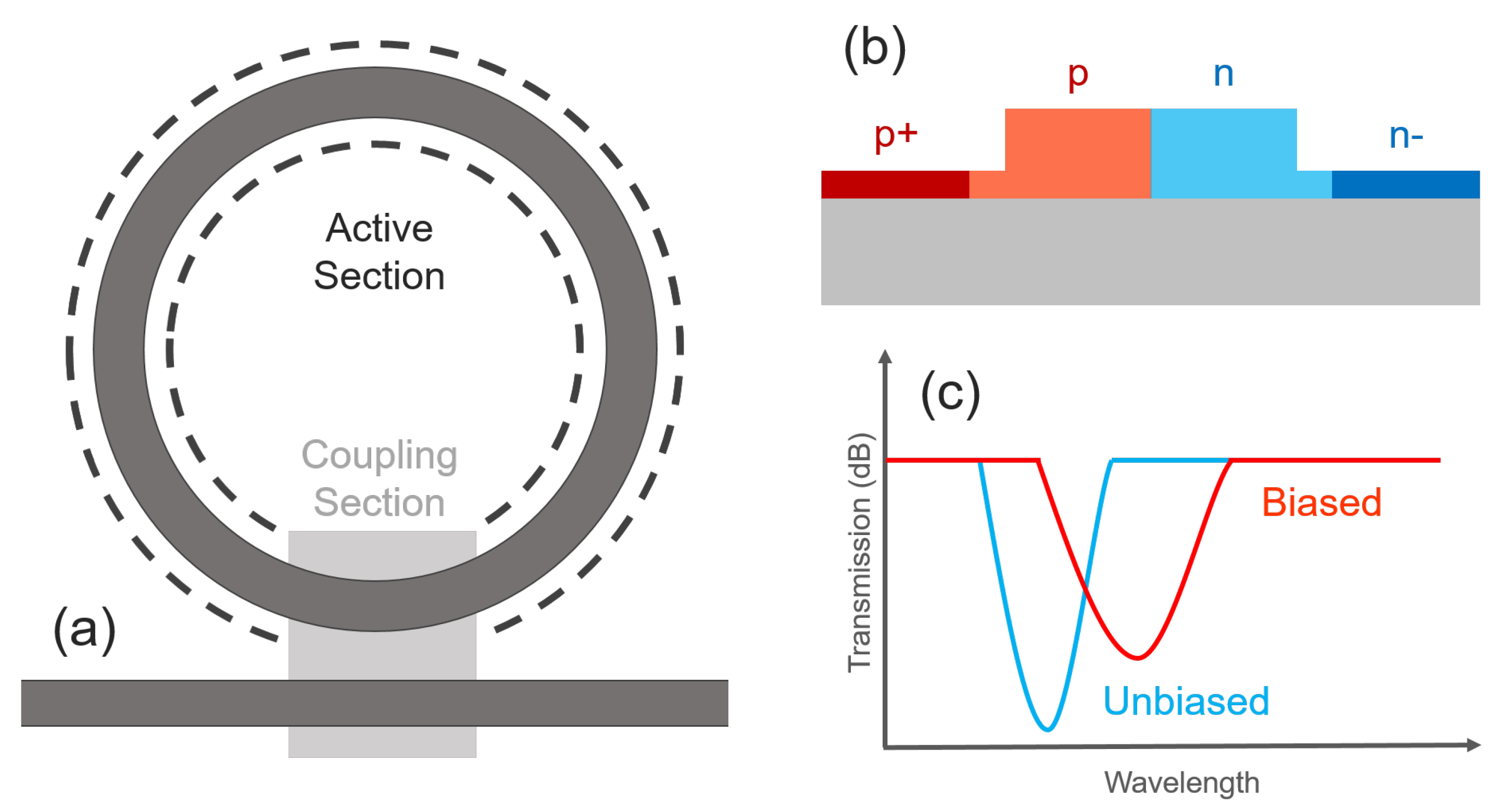 Photonics 09 00040 g001