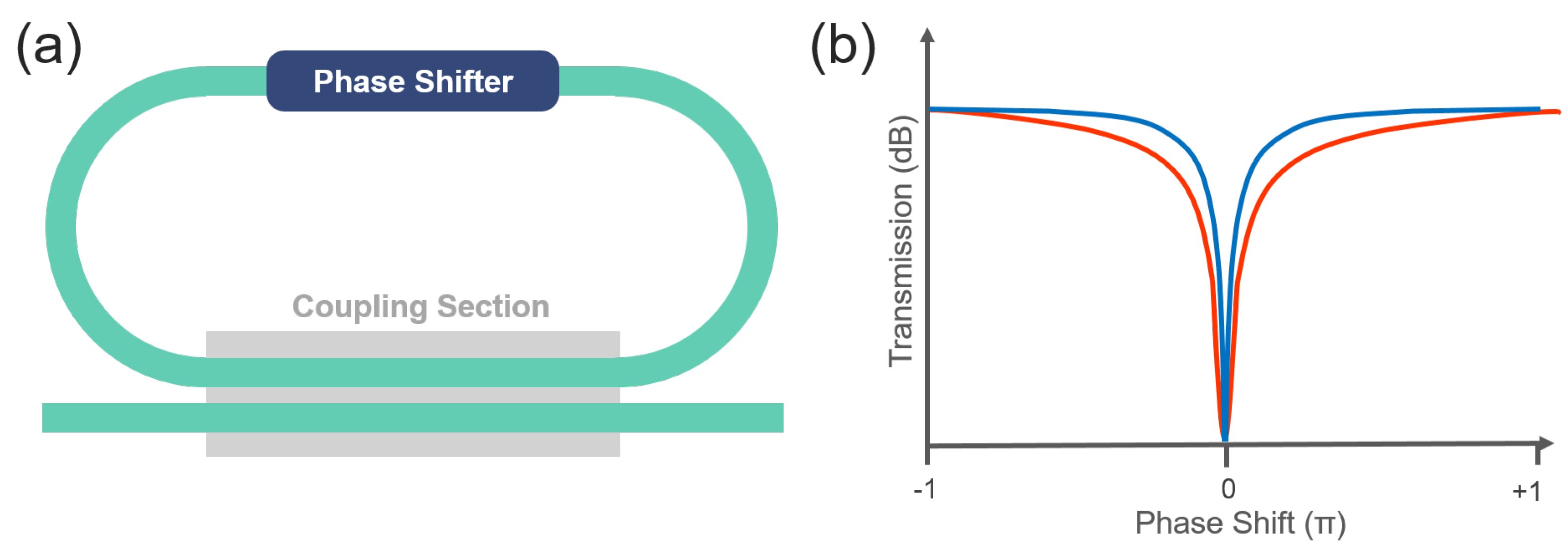 Photonics 09 00040 g002