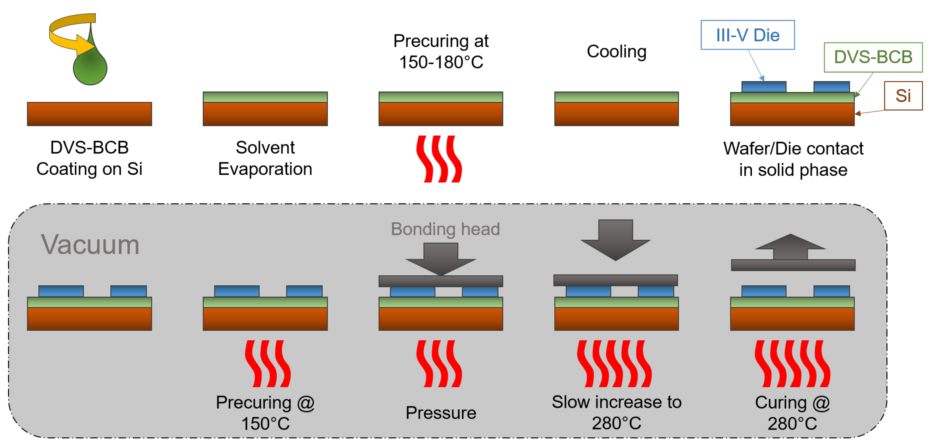 Photonics 09 00040 g003
