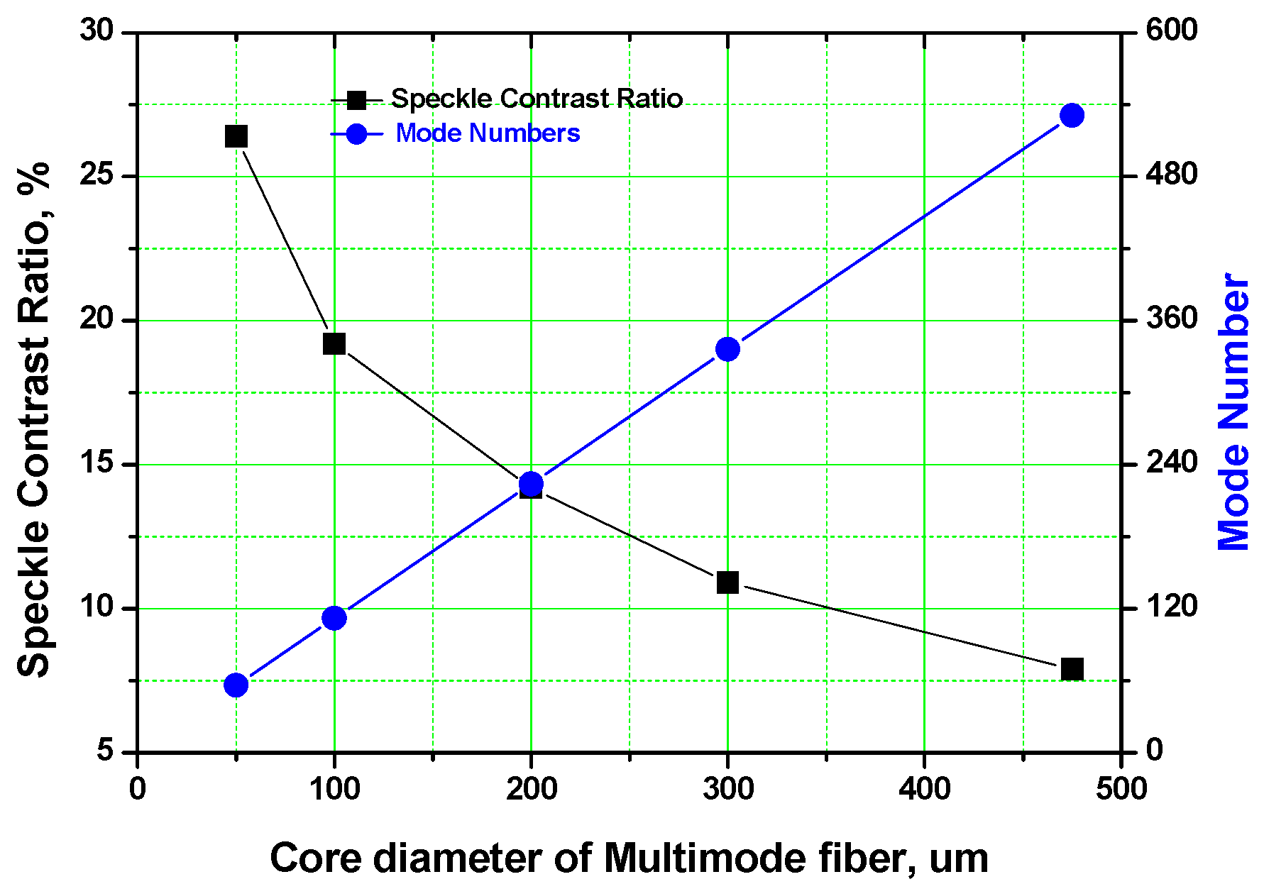 Photonics 09 00046 g006