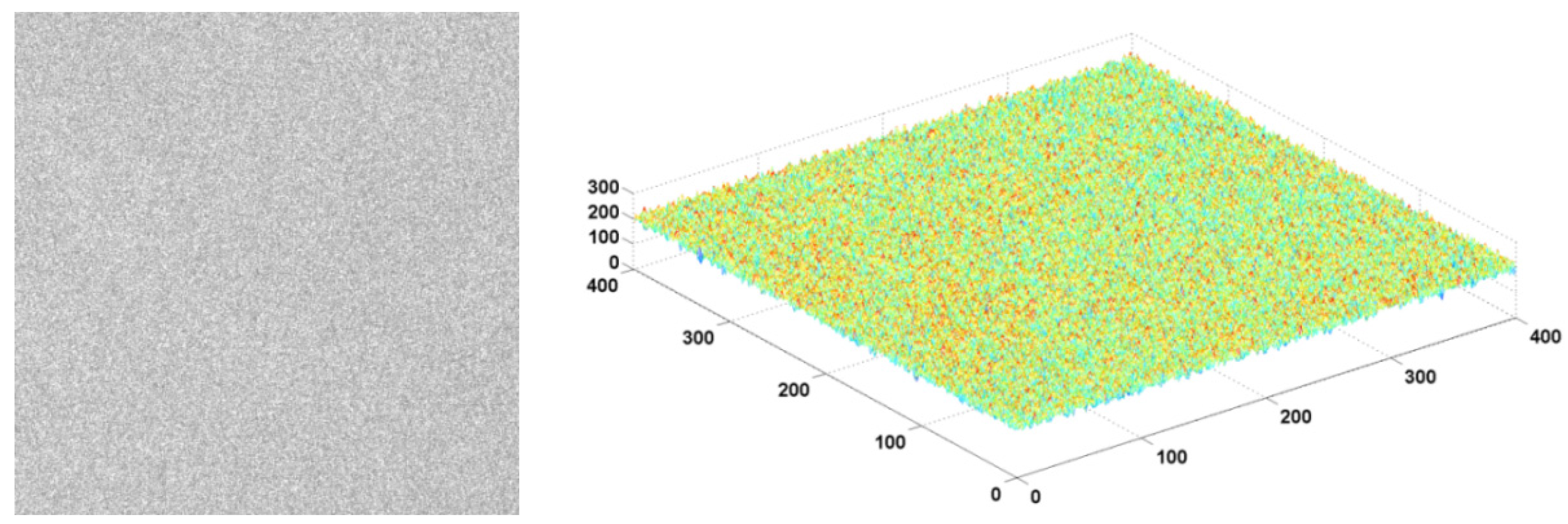 Photonics 09 00046 g007