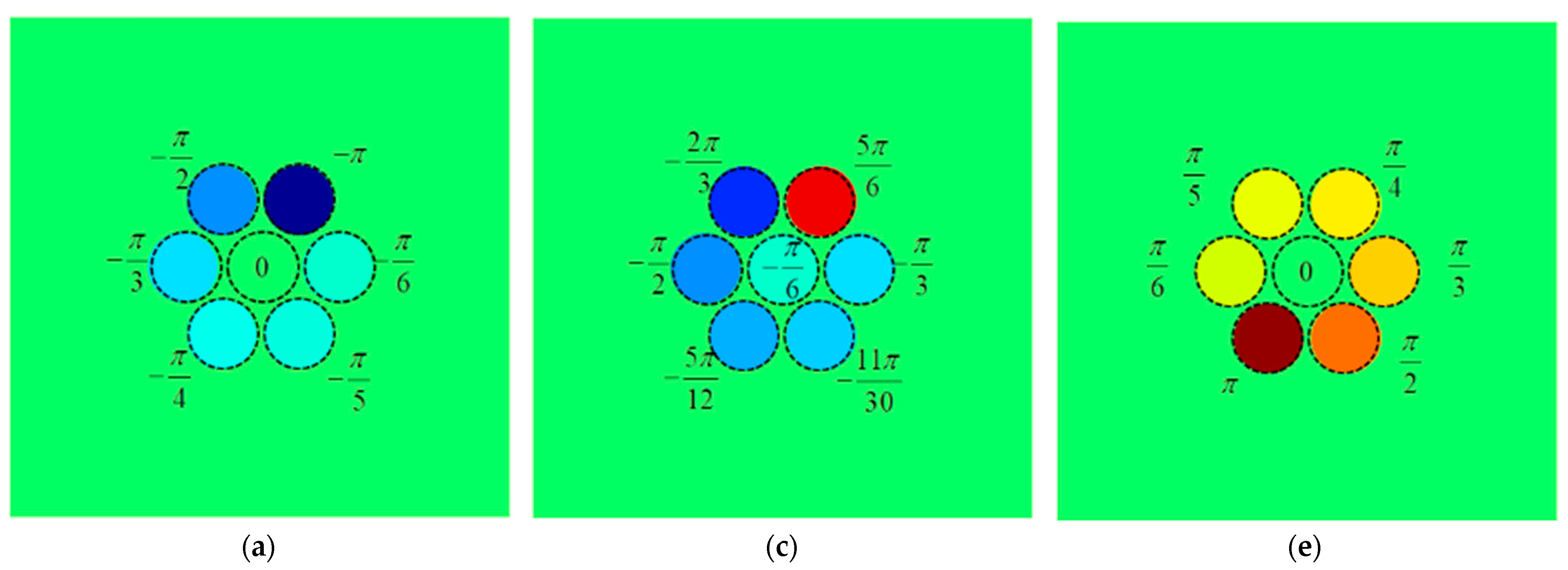 Photonics 09 00049 g002a