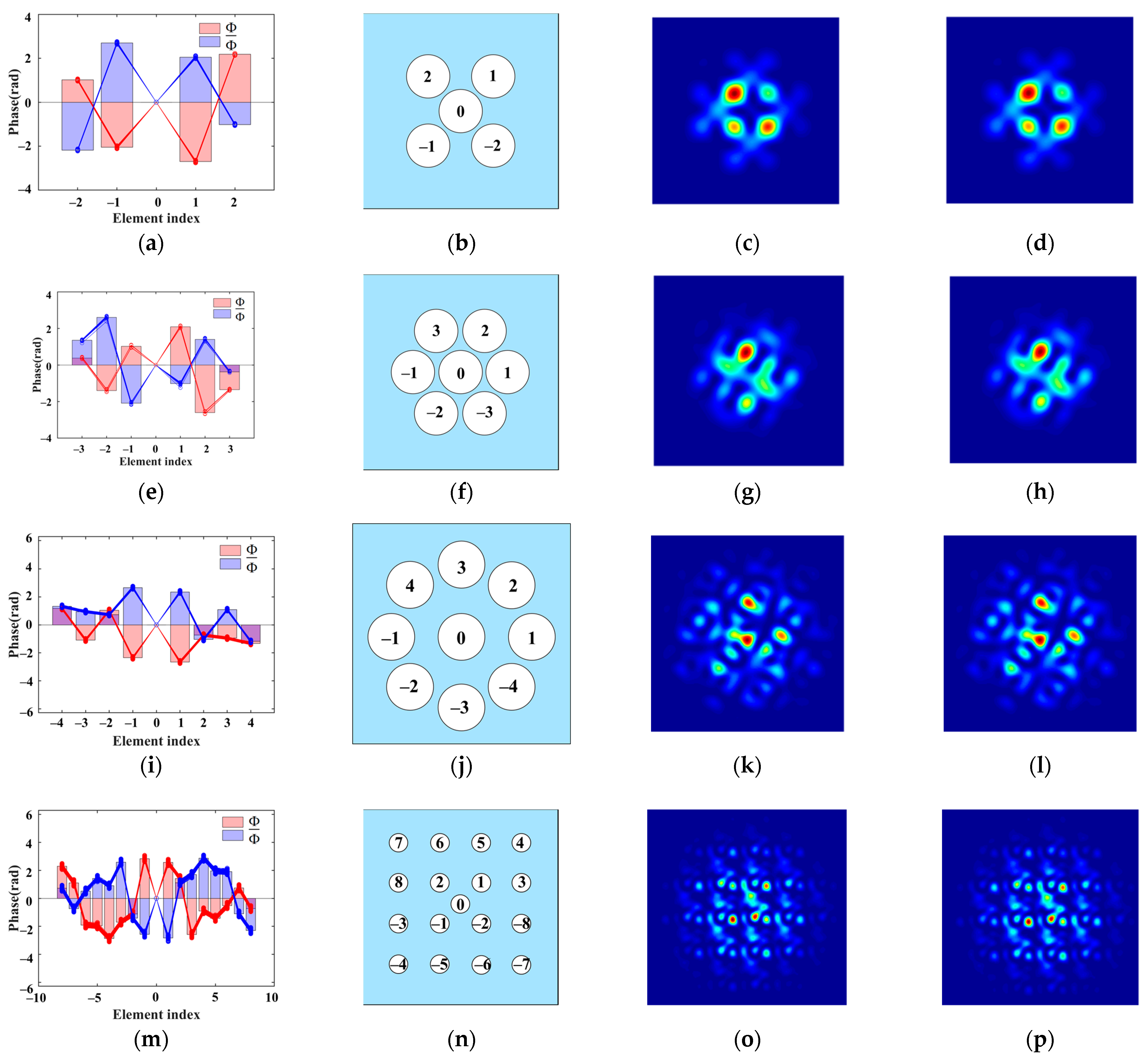 Photonics 09 00049 g006
