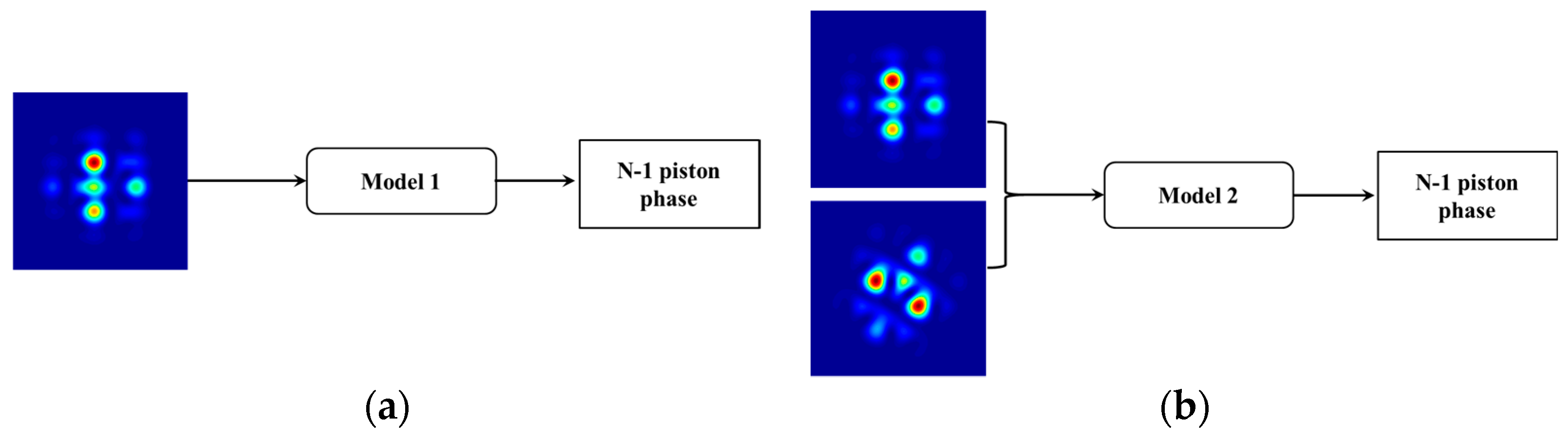 Photonics 09 00049 g009