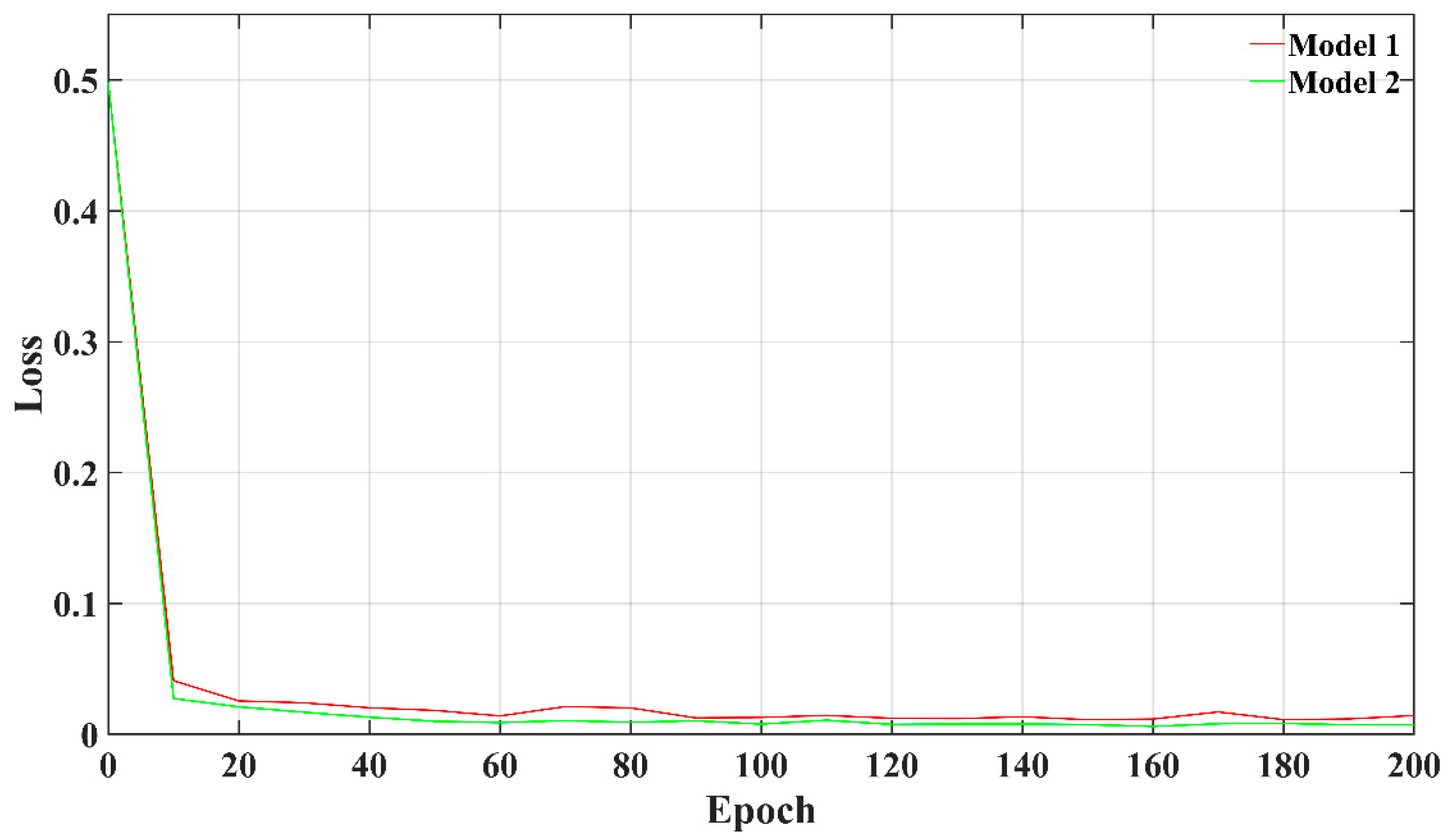 Photonics 09 00049 g010