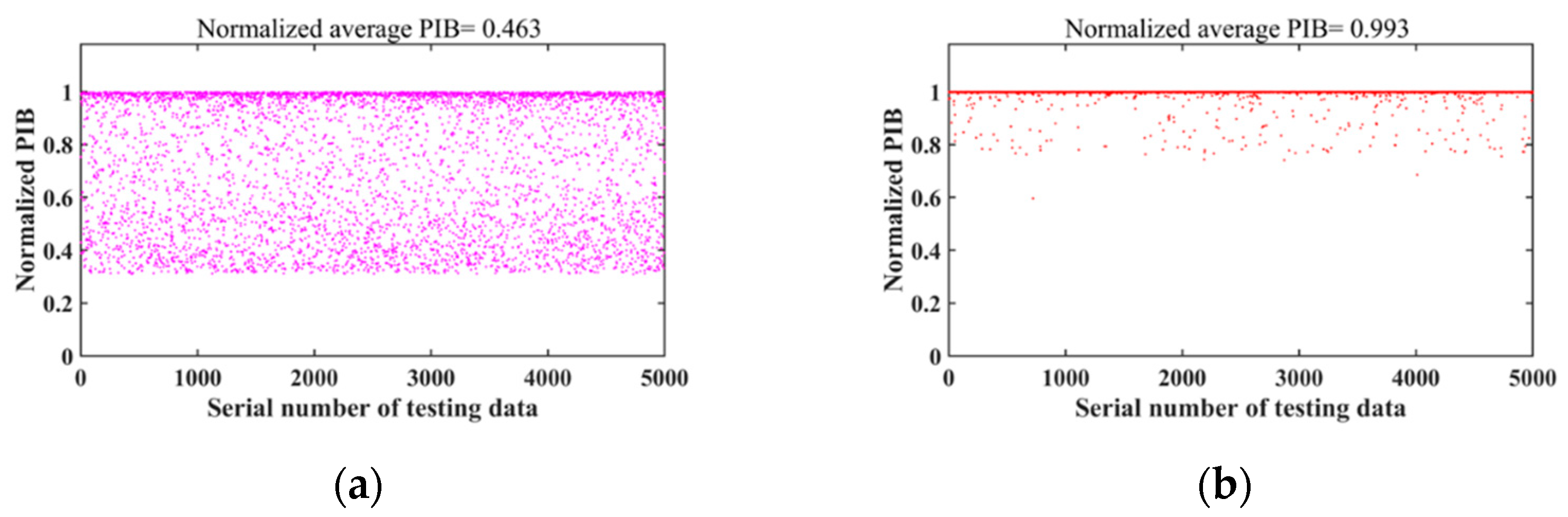 Photonics 09 00049 g011