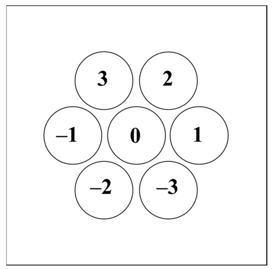 Photonics 09 00049 g0a1 550