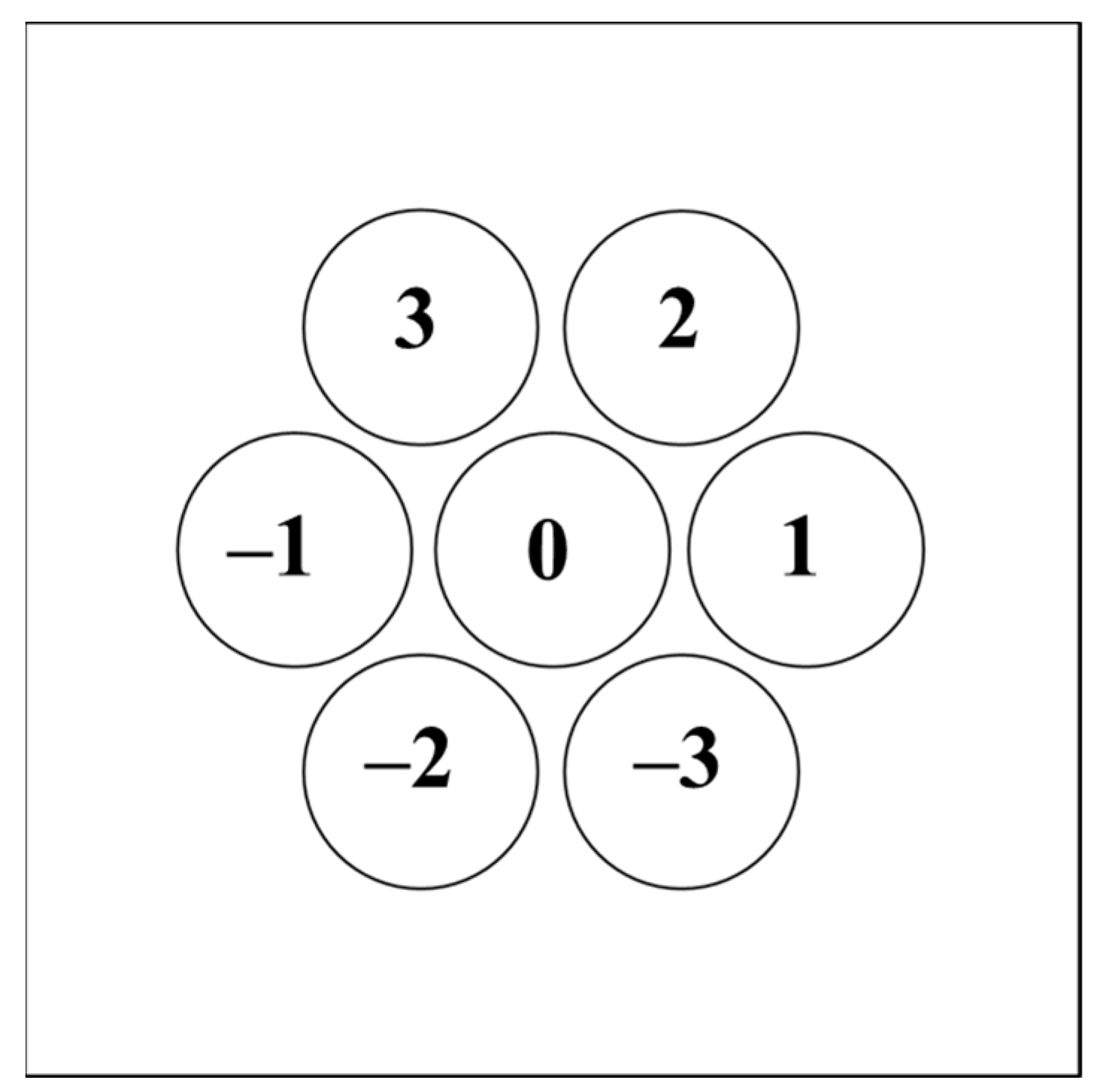 Photonics 09 00049 g0a1