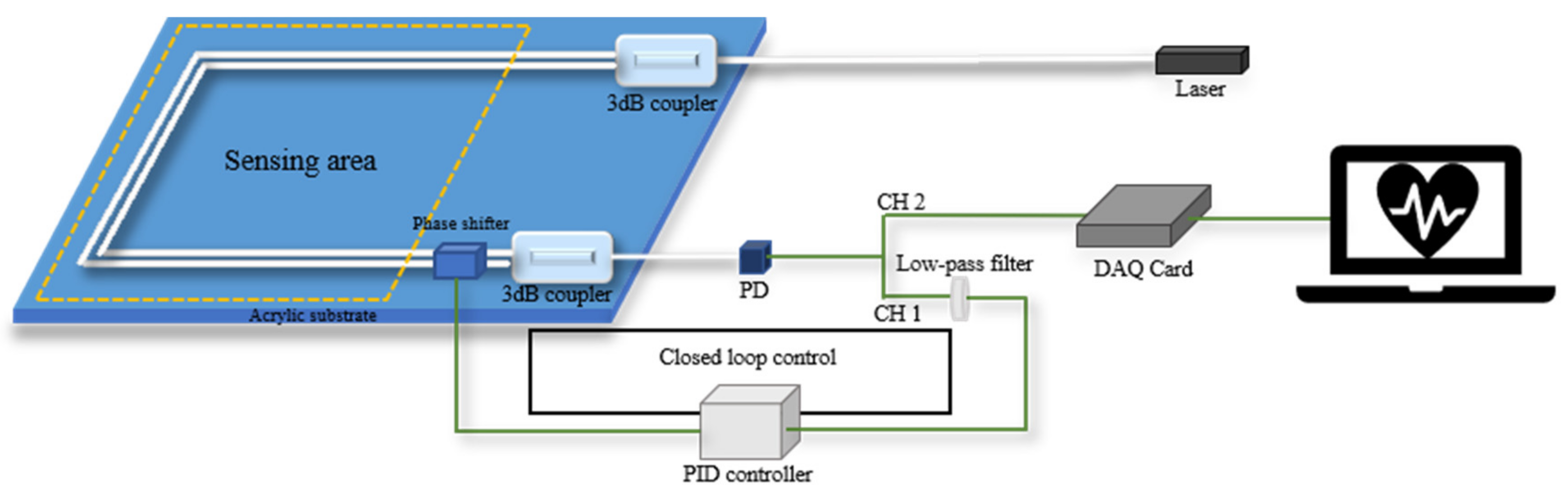 Photonics 09 00050 g004