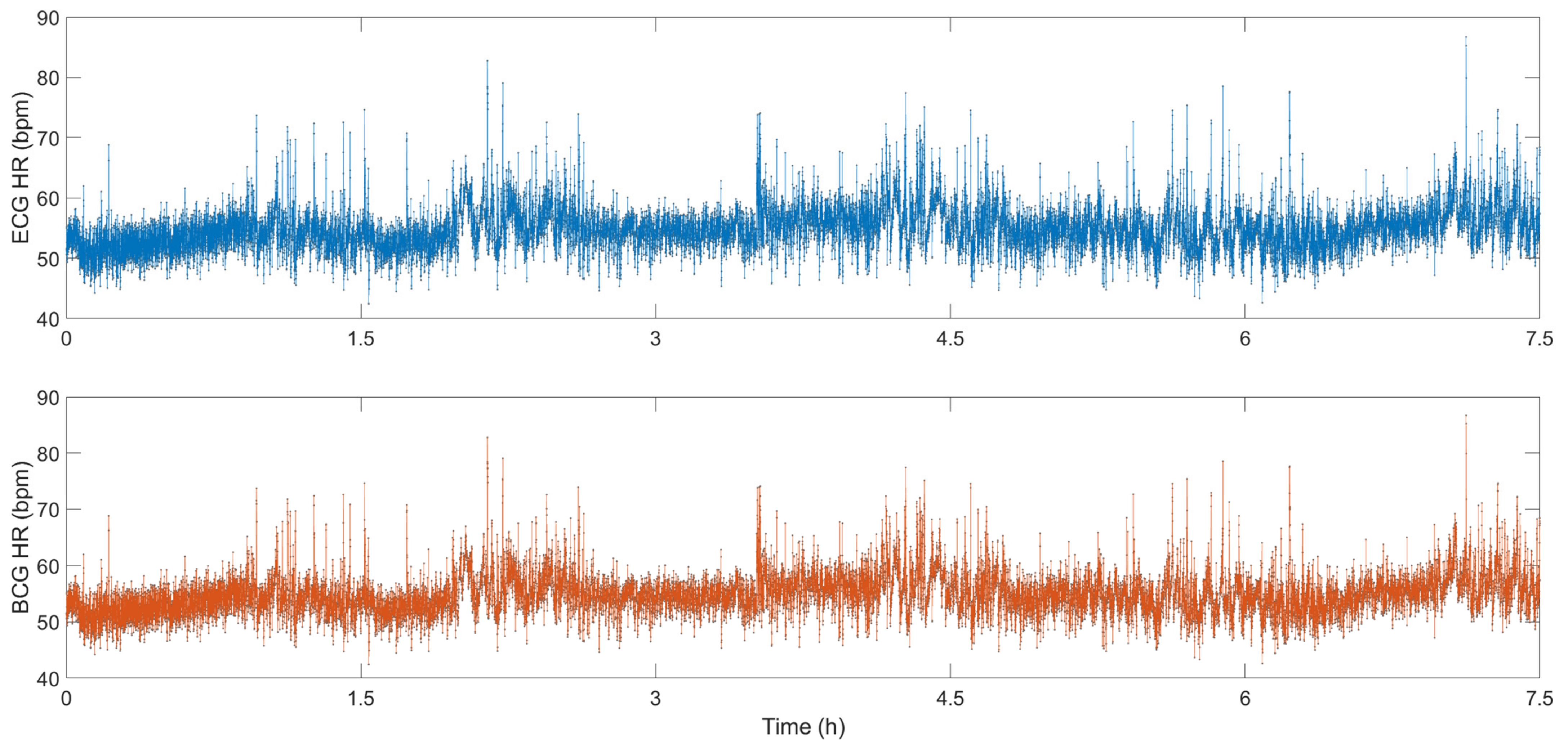 Photonics 09 00050 g009