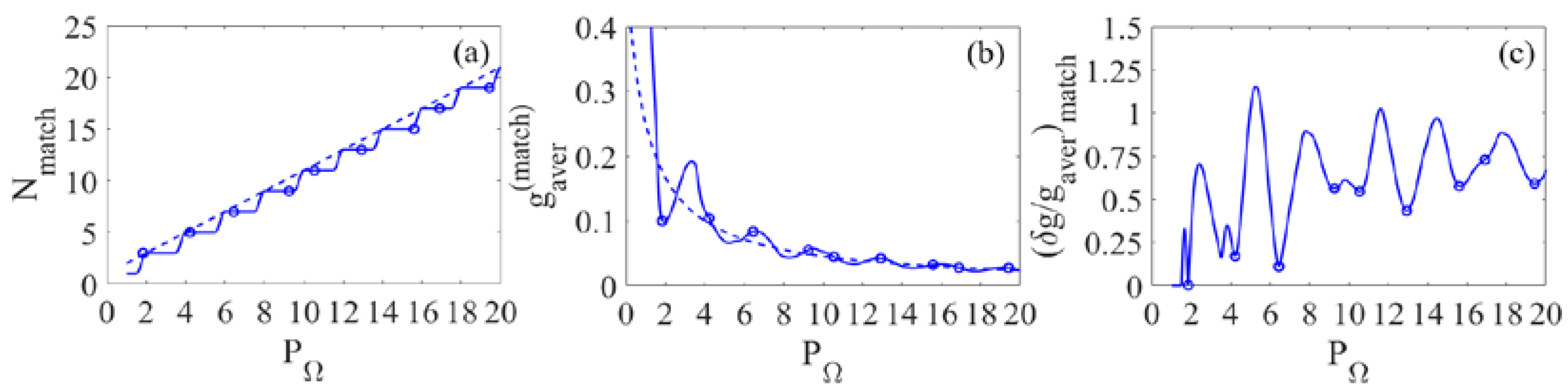 Photonics 09 00051 g002