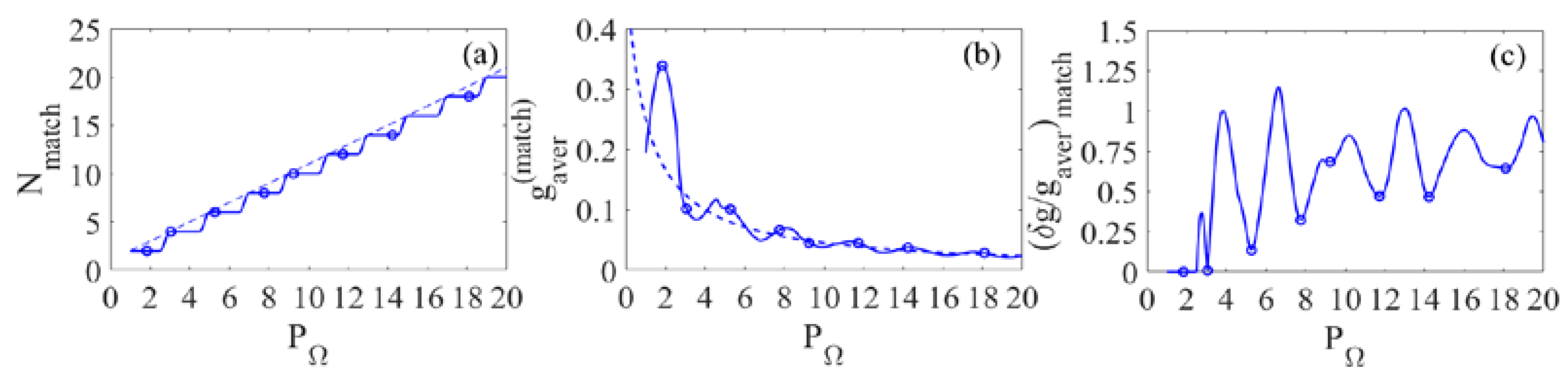 Photonics 09 00051 g003