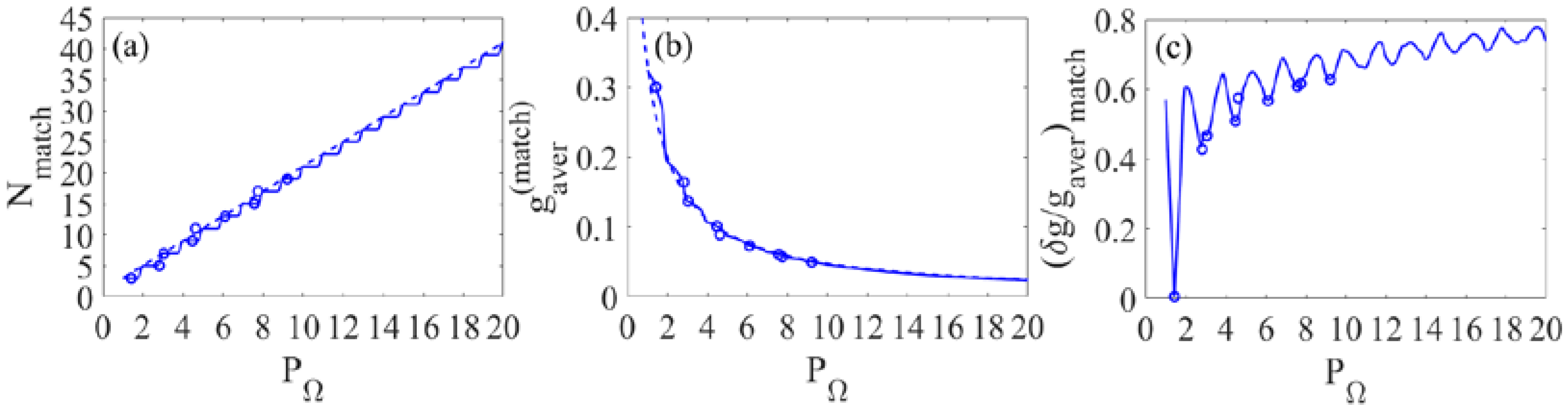 Photonics 09 00051 g004