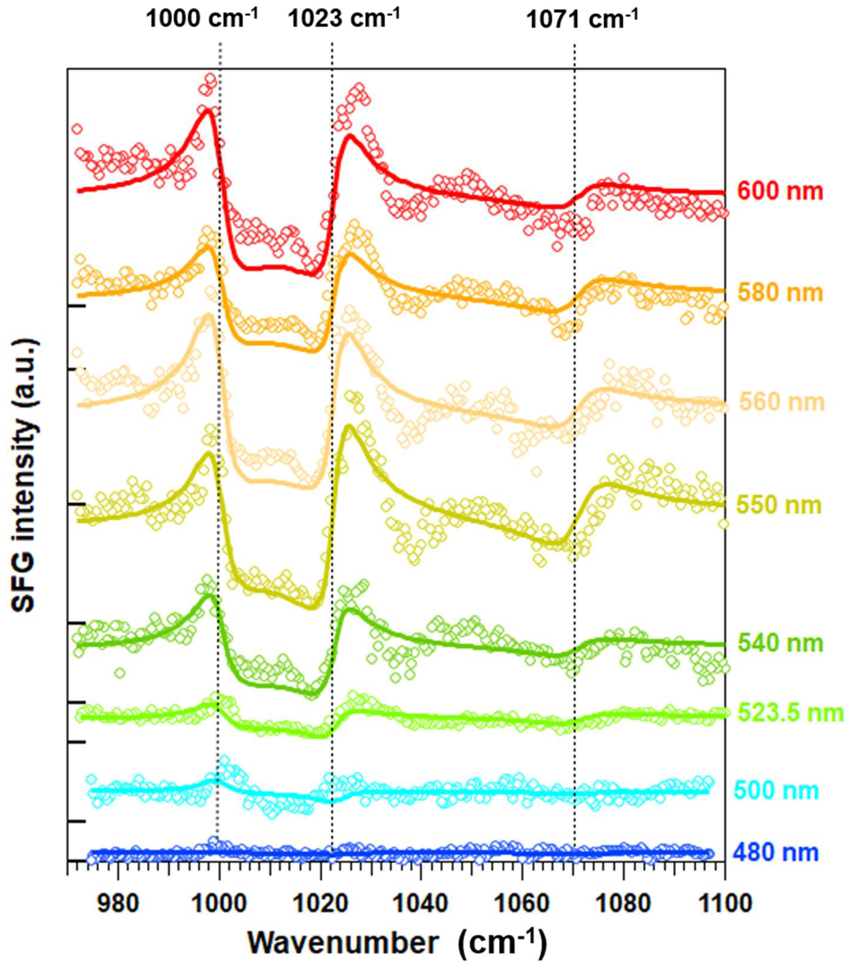 Photonics 09 00055 g004
