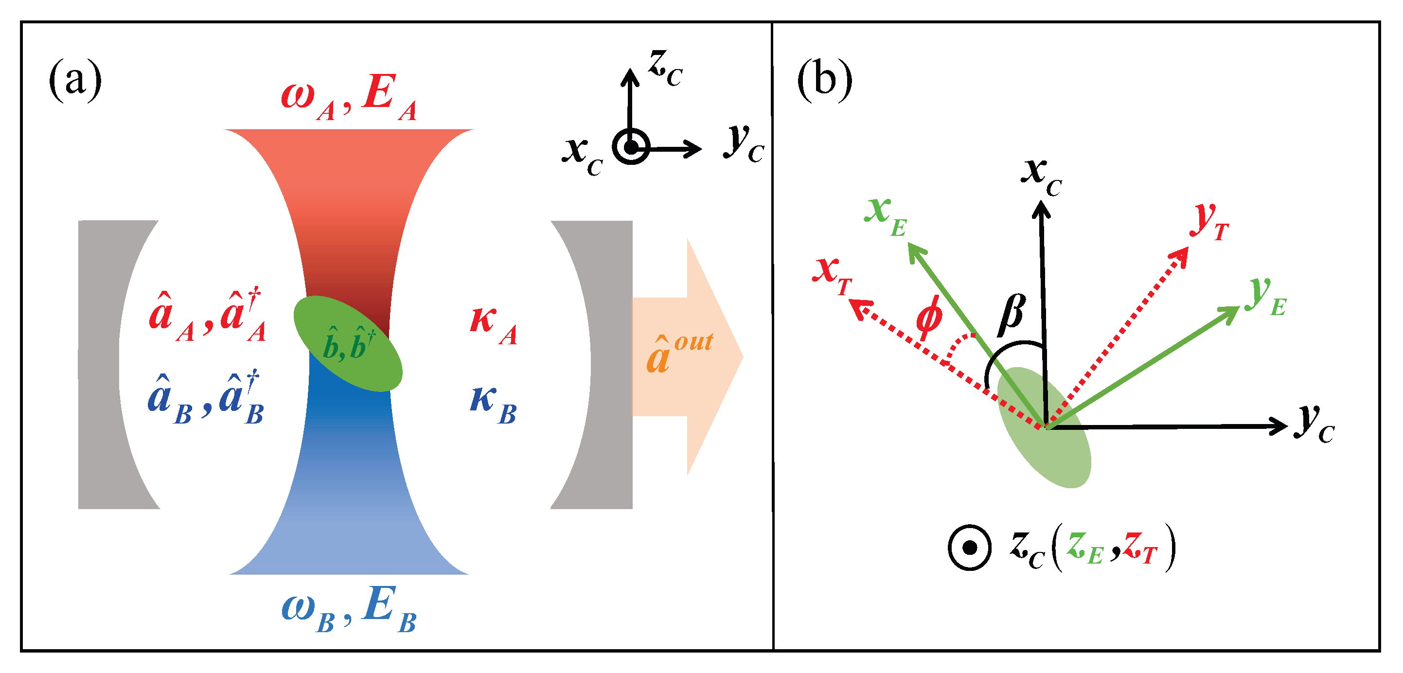 Photonics 09 00057 g001 Photonics 09 00057 g001
