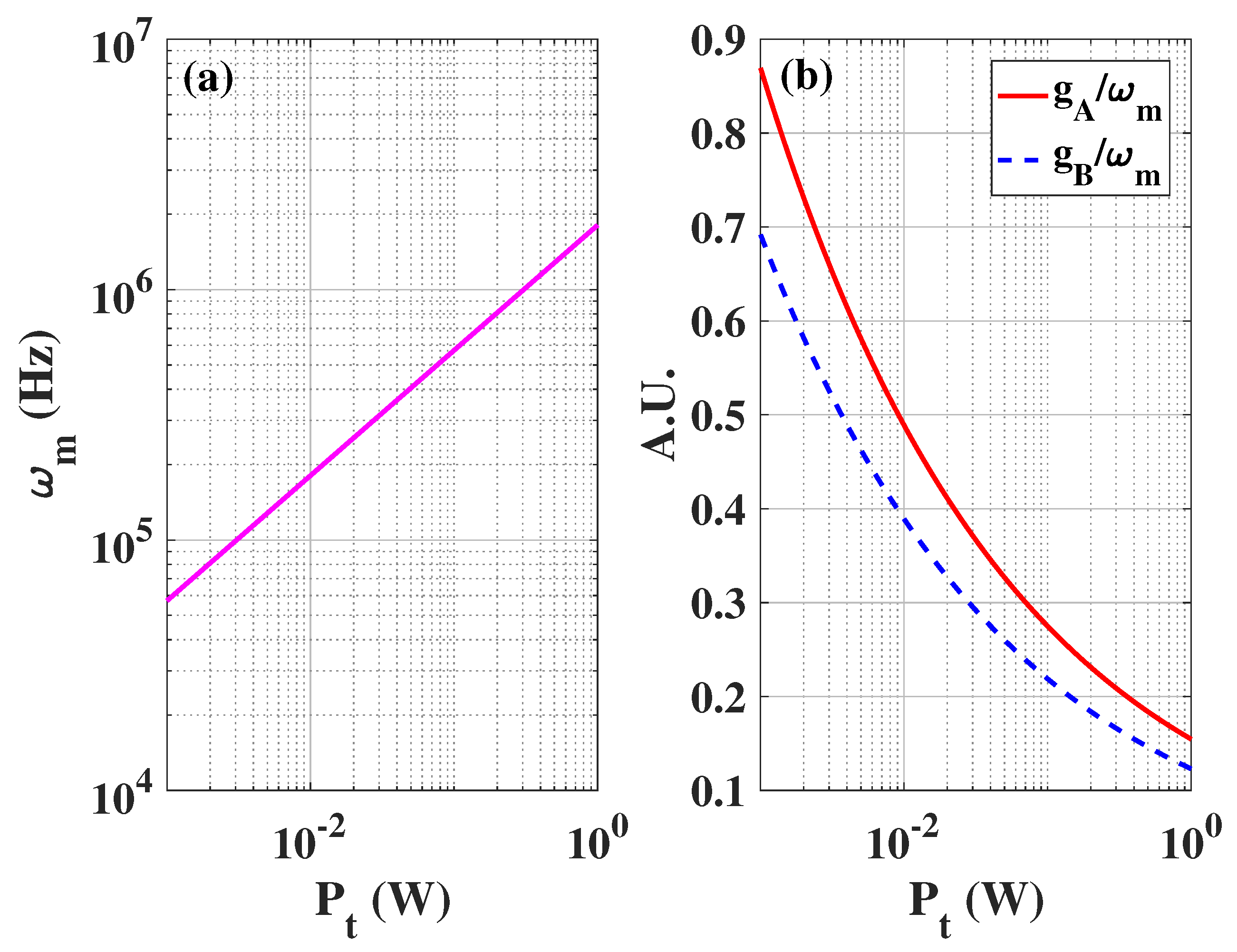 Photonics 09 00057 g002 Photonics 09 00057 g002