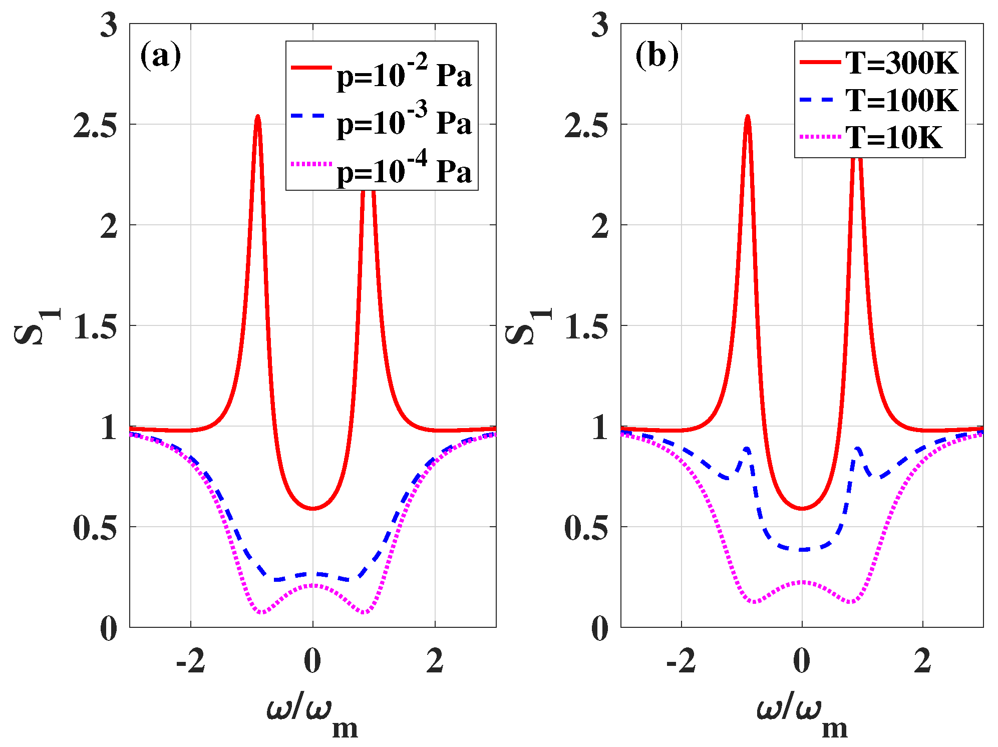 Photonics 09 00057 g004 Photonics 09 00057 g004
