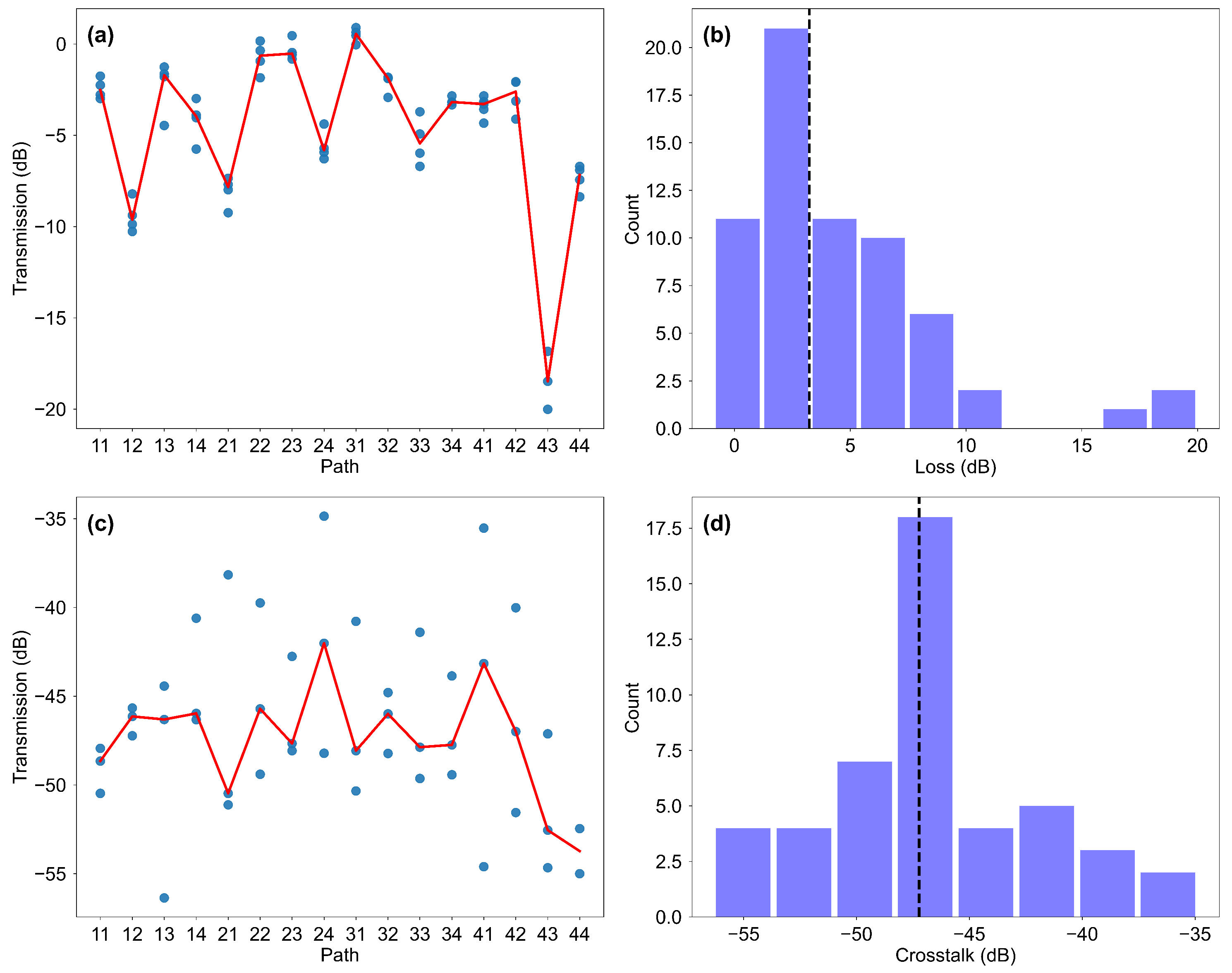 Photonics 09 00060 g004