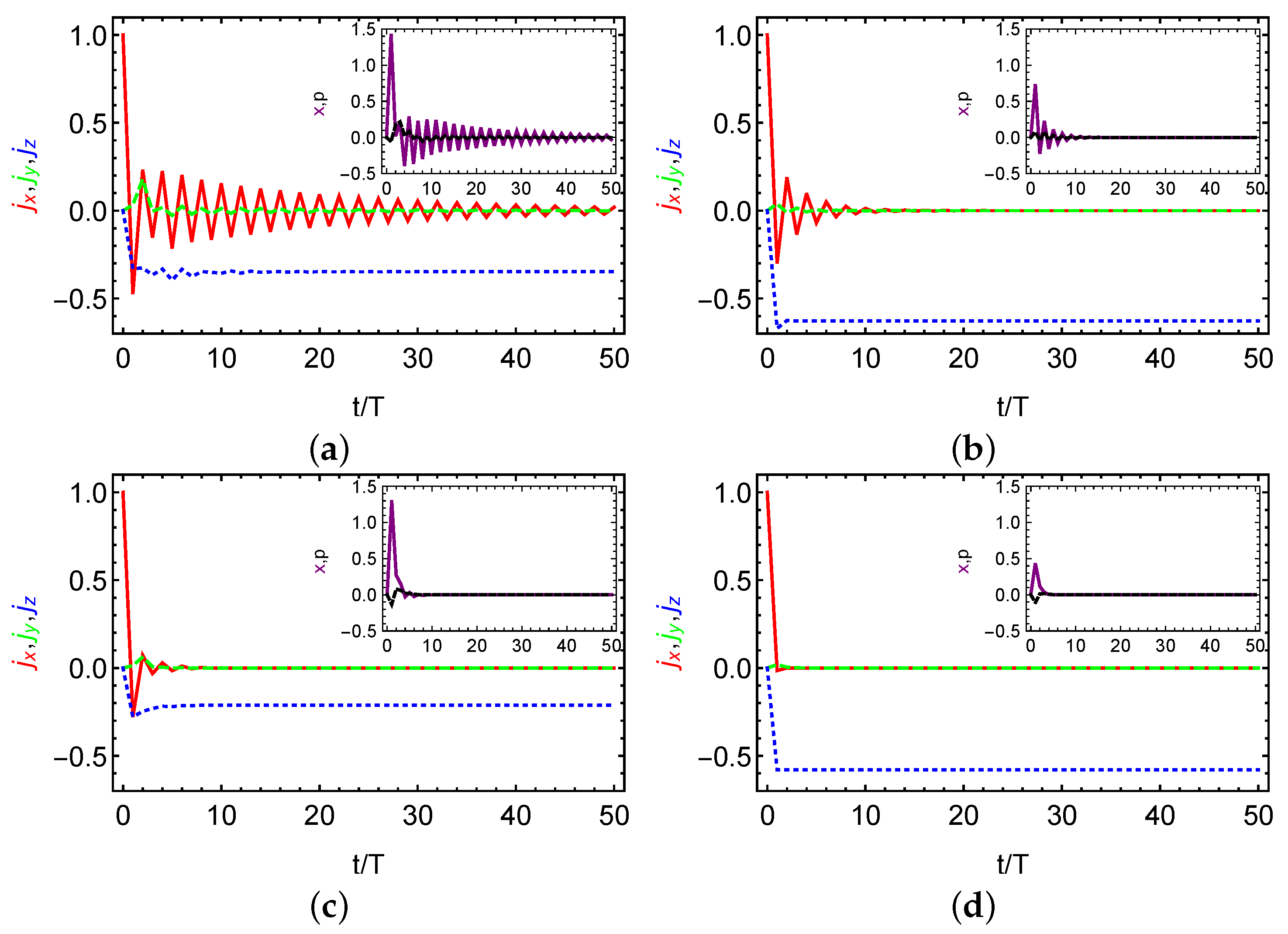 Photonics 09 00061 g004