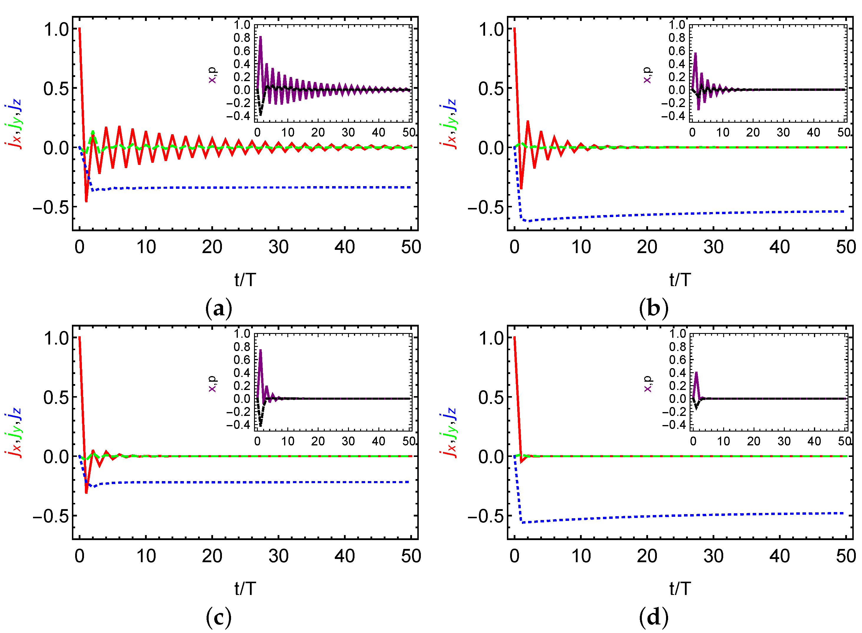 Photonics 09 00061 g005
