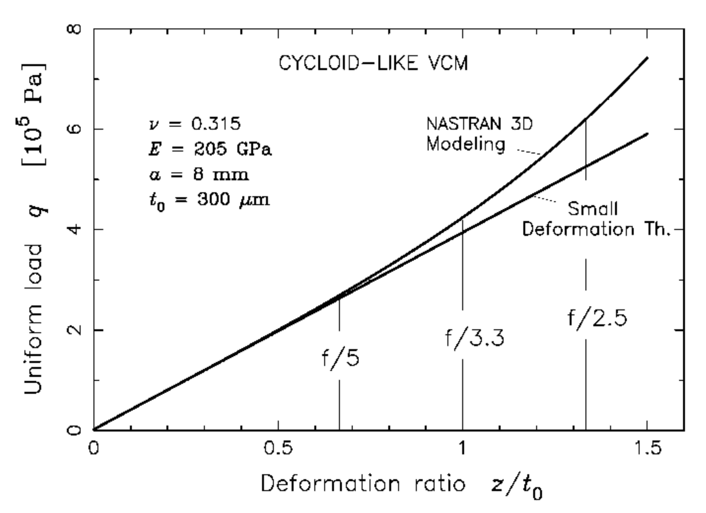 Photonics 09 00066 g003
