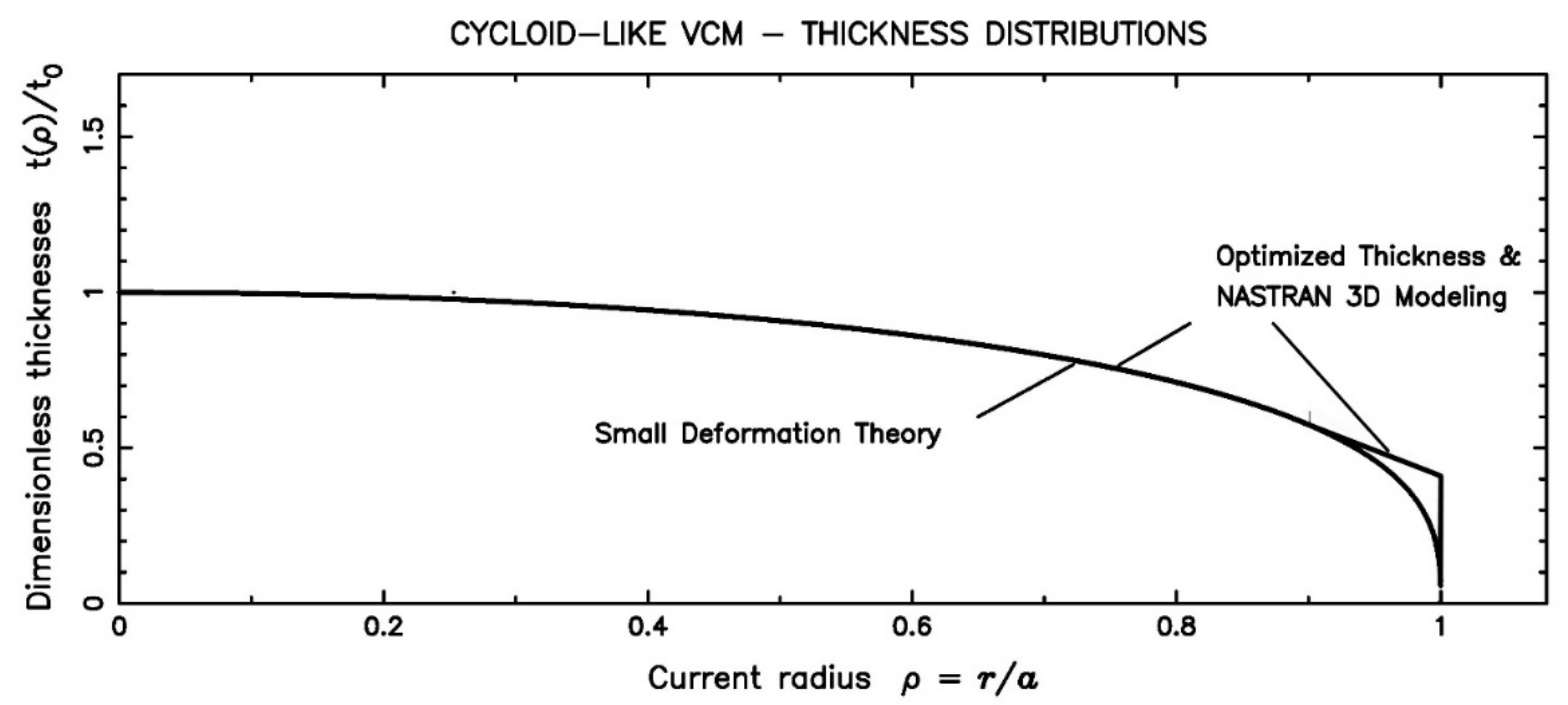 Photonics 09 00066 g013