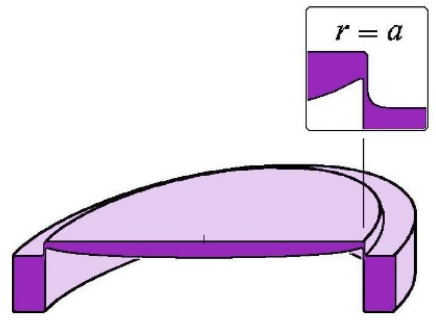 Photonics 09 00066 g014