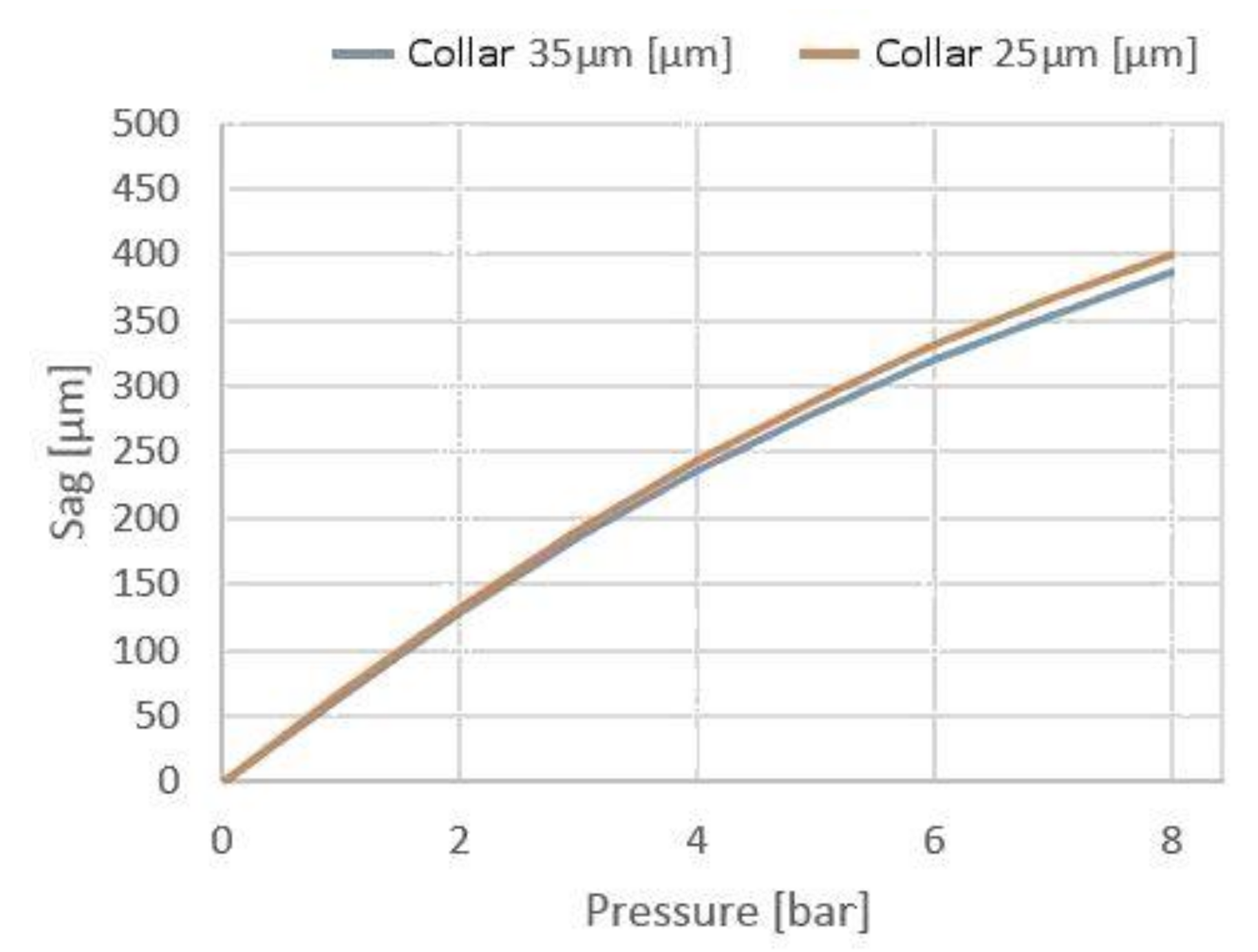 Photonics 09 00066 g021