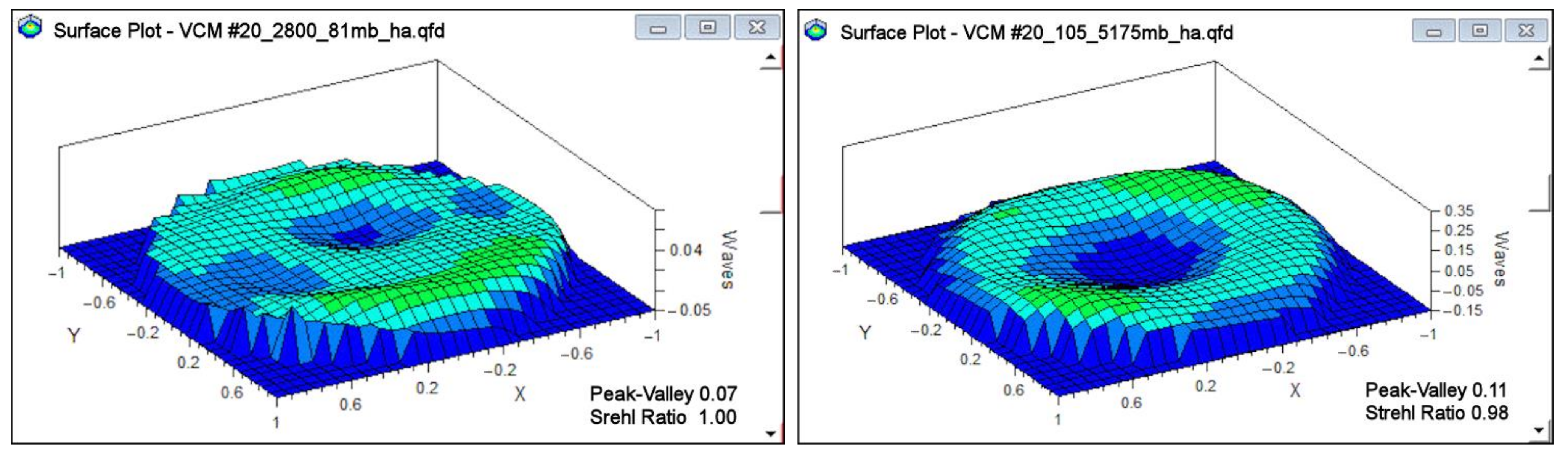 Photonics 09 00066 g025