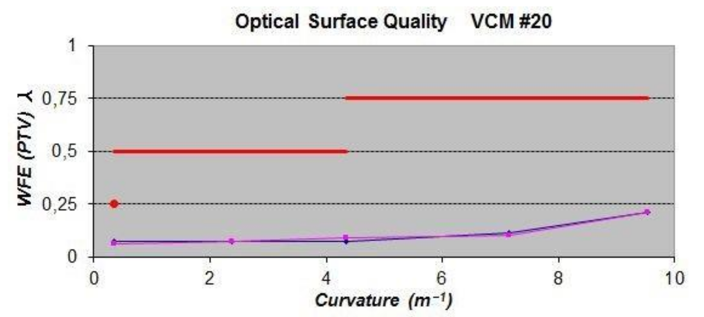 Photonics 09 00066 g026