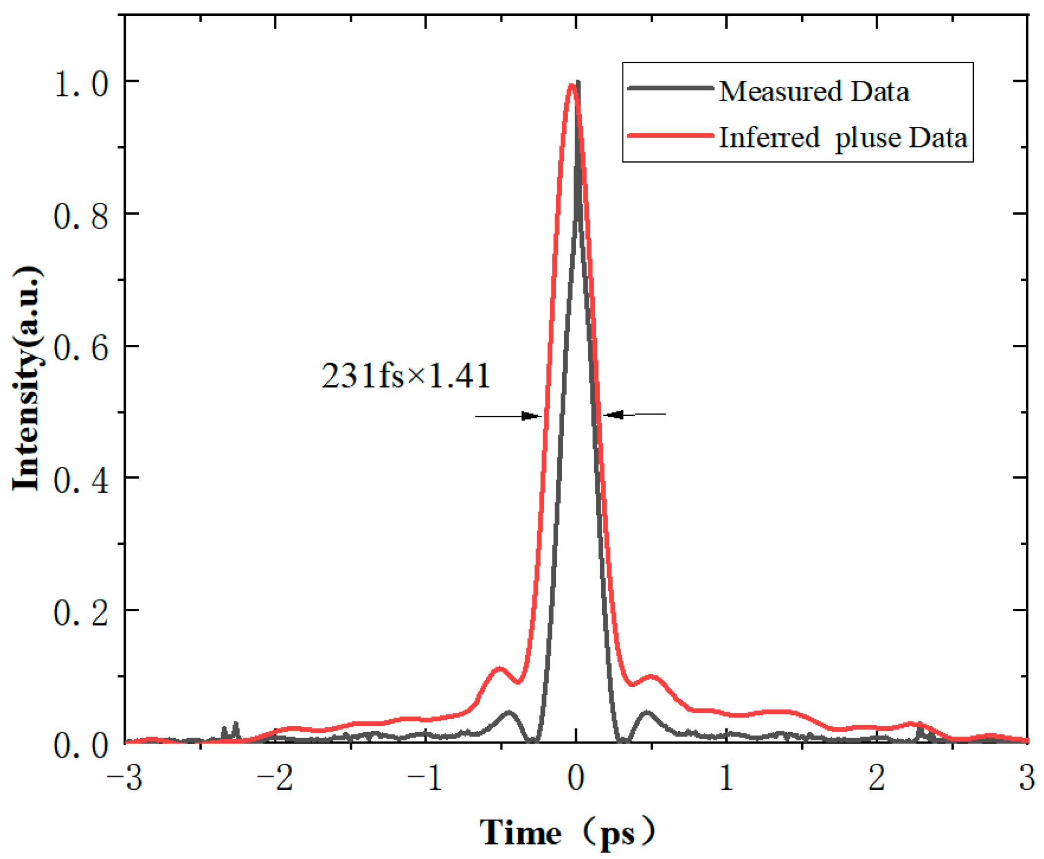 Photonics 09 00067 g004