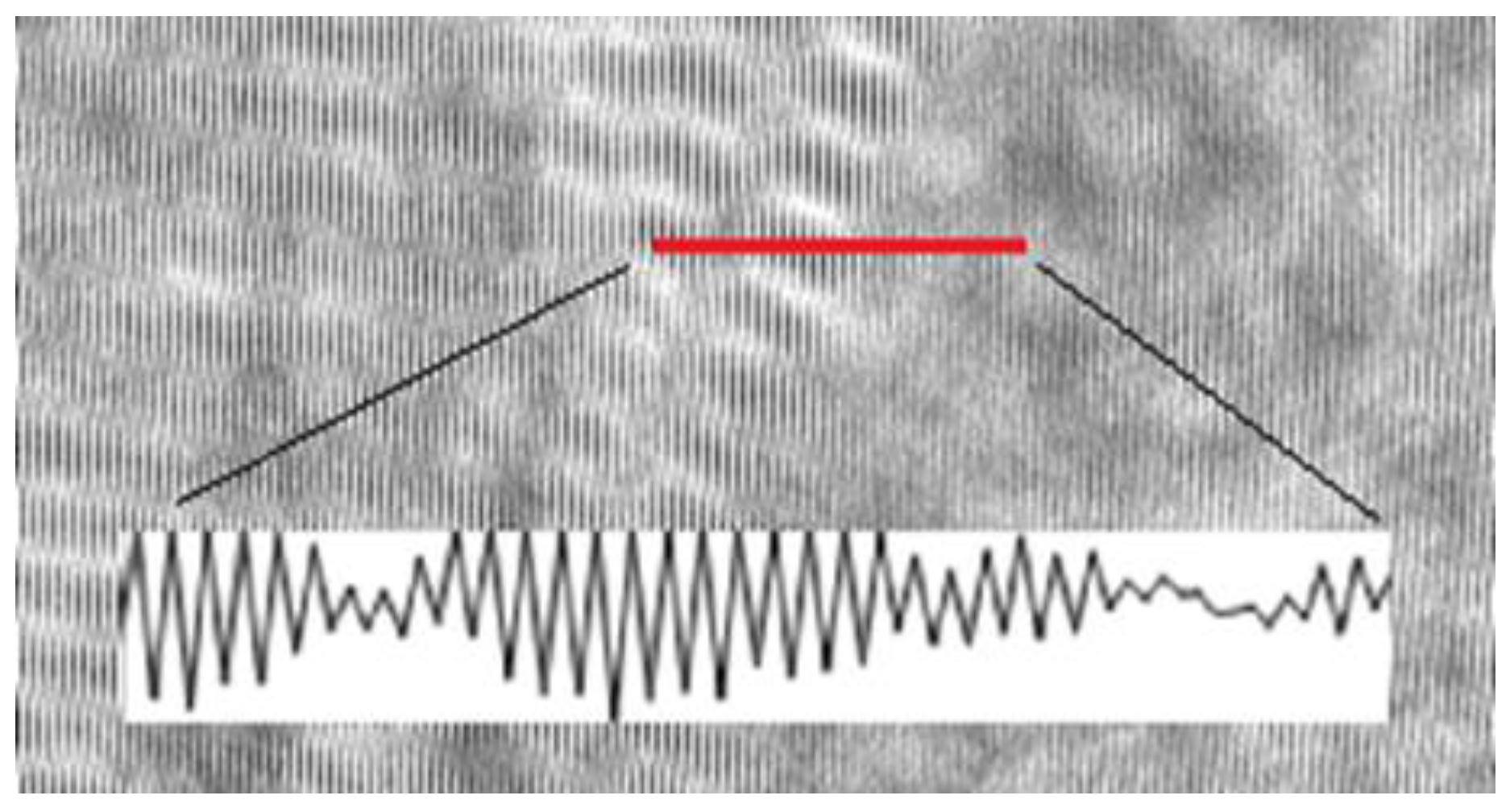 Photonics 09 00068 g001