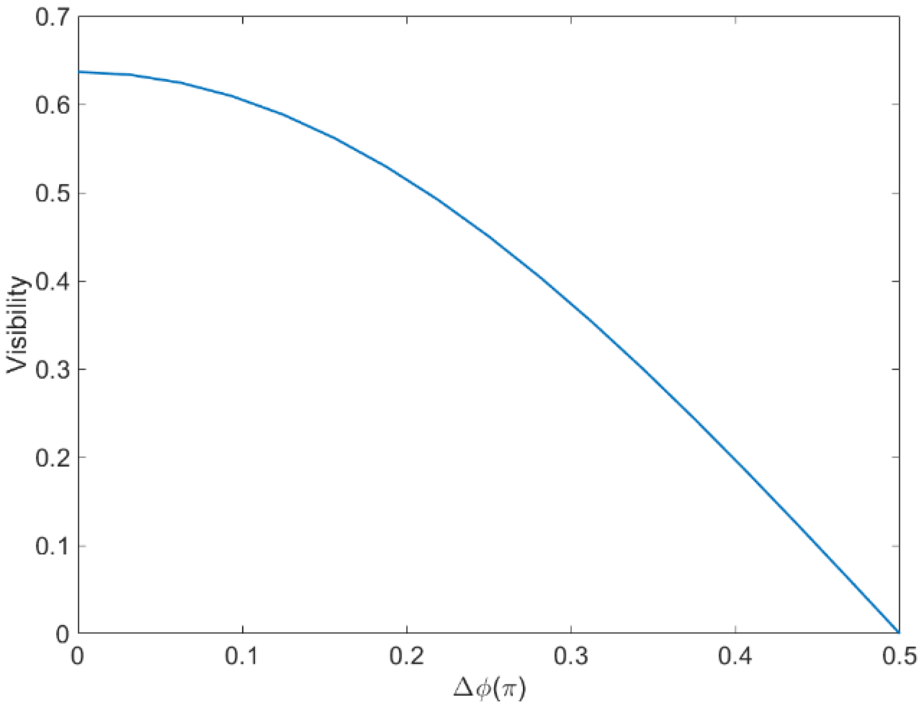Photonics 09 00068 g004