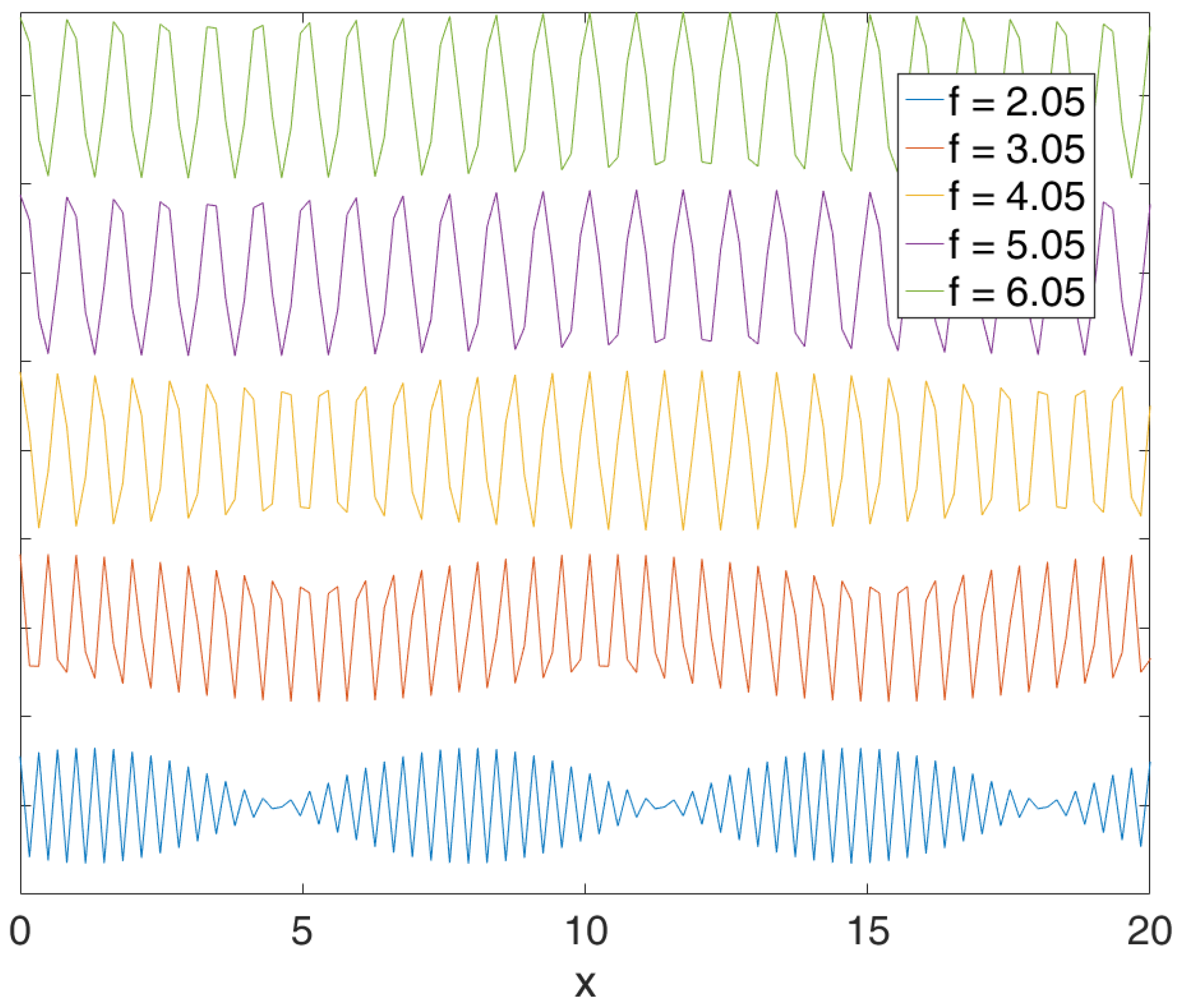 Photonics 09 00068 g006