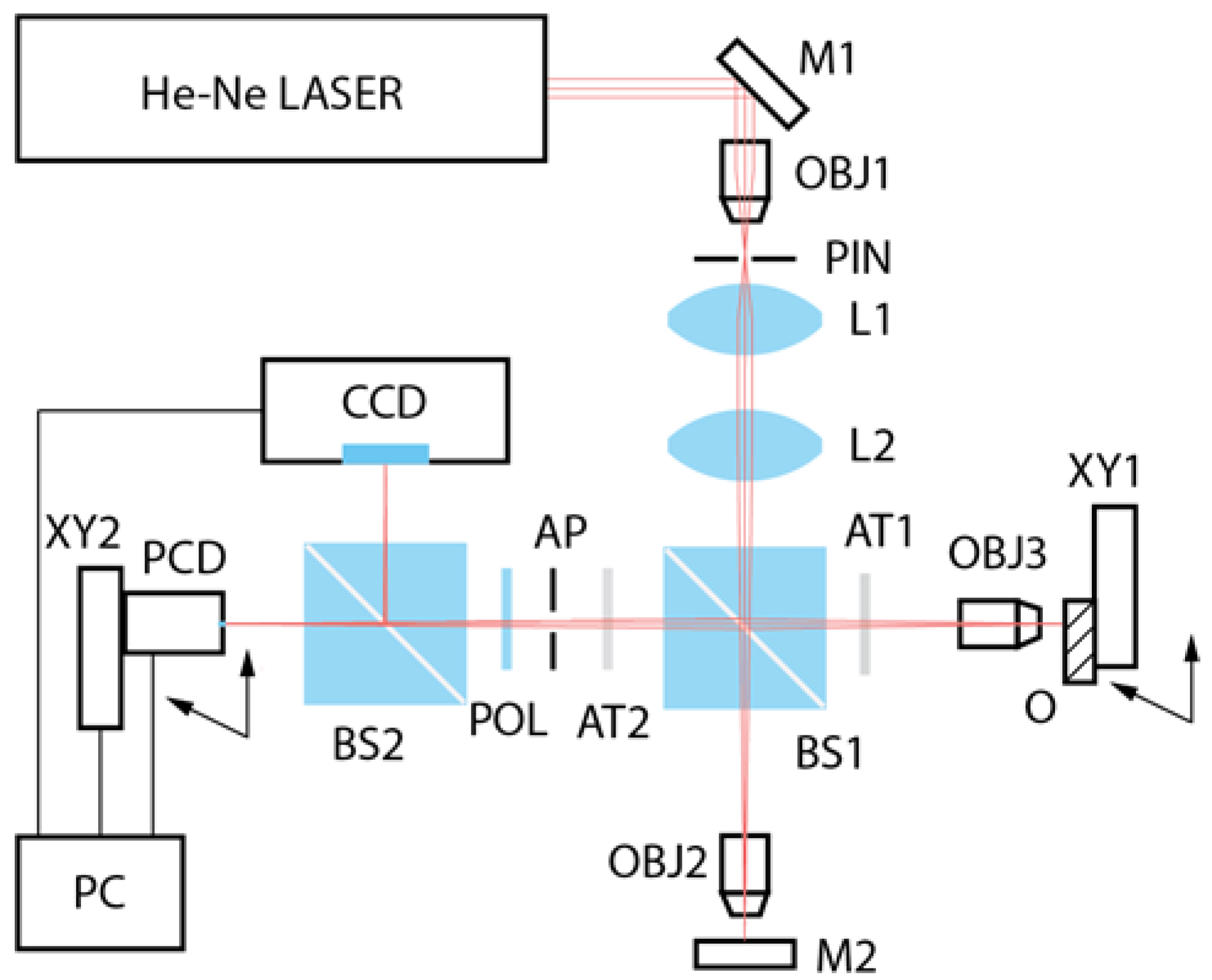 Photonics 09 00068 g008