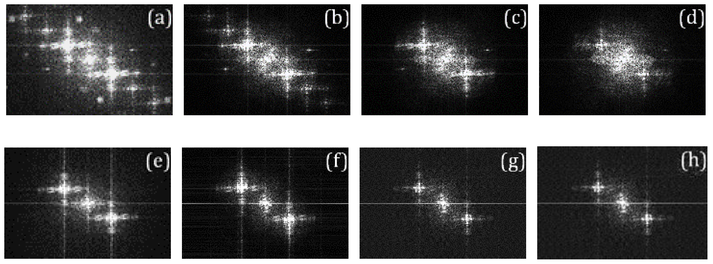 Photonics 09 00068 g010