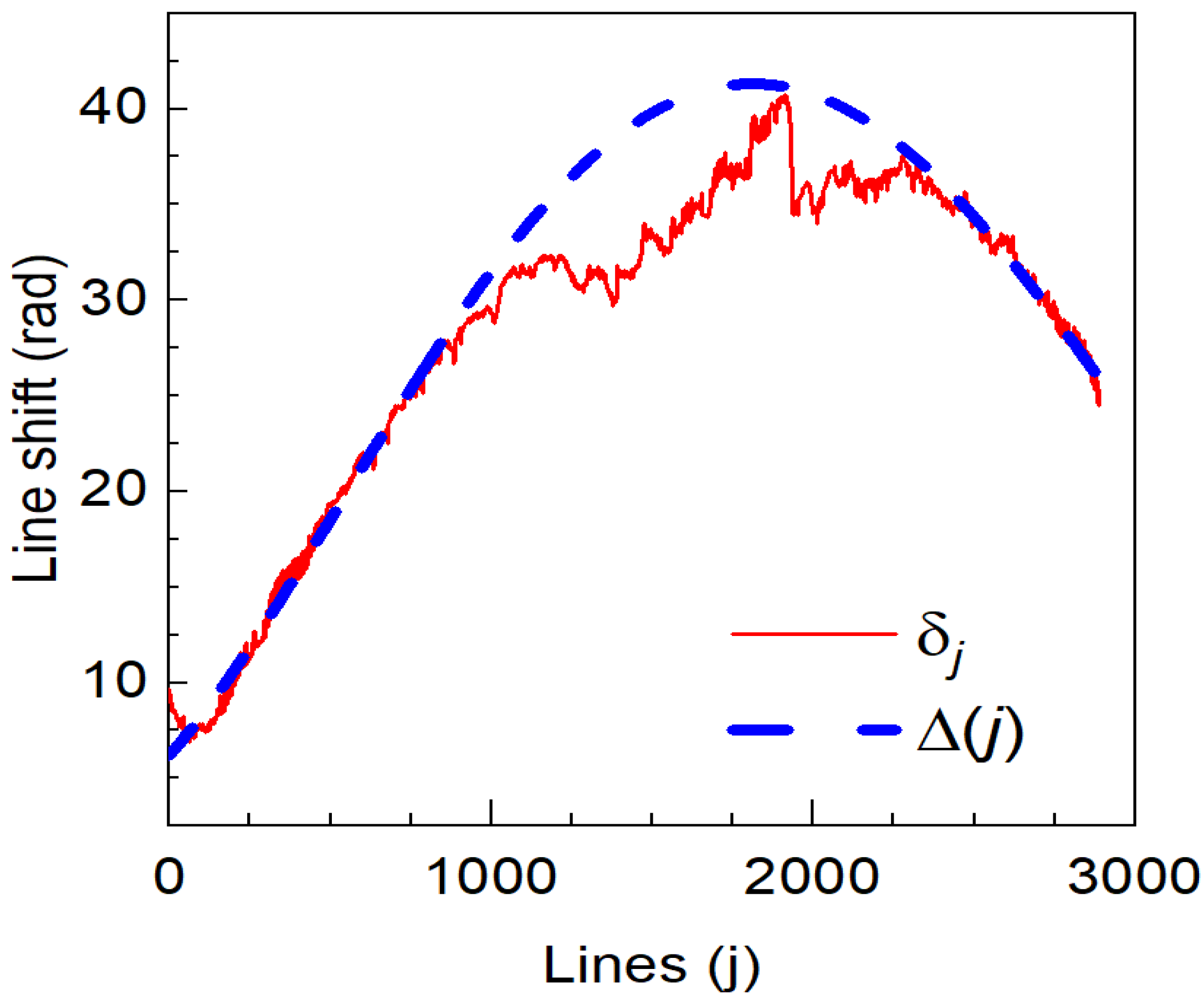 Photonics 09 00068 g011